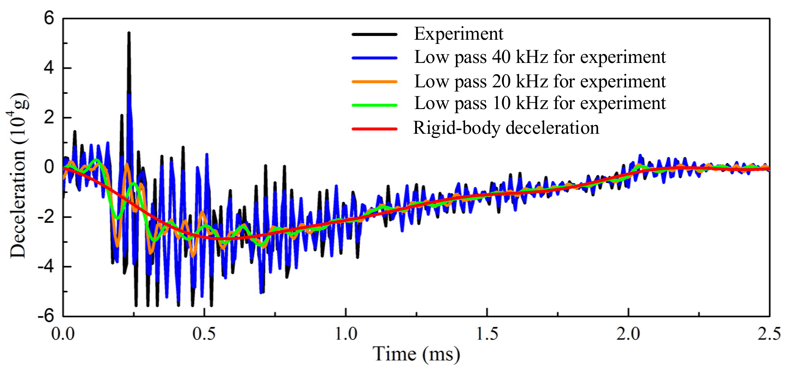 Applsci 11 05611 g009