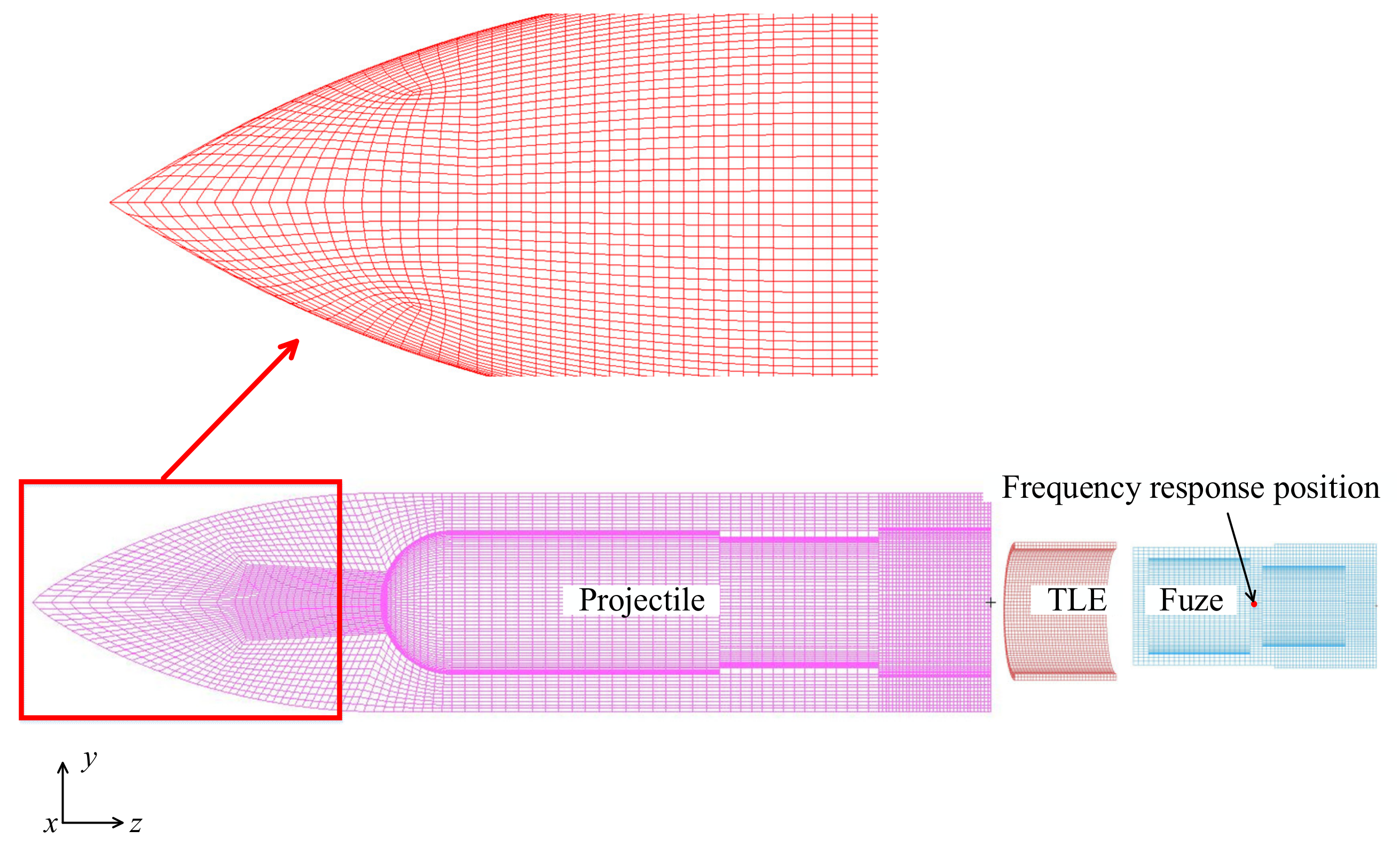 Applsci 11 05611 g015