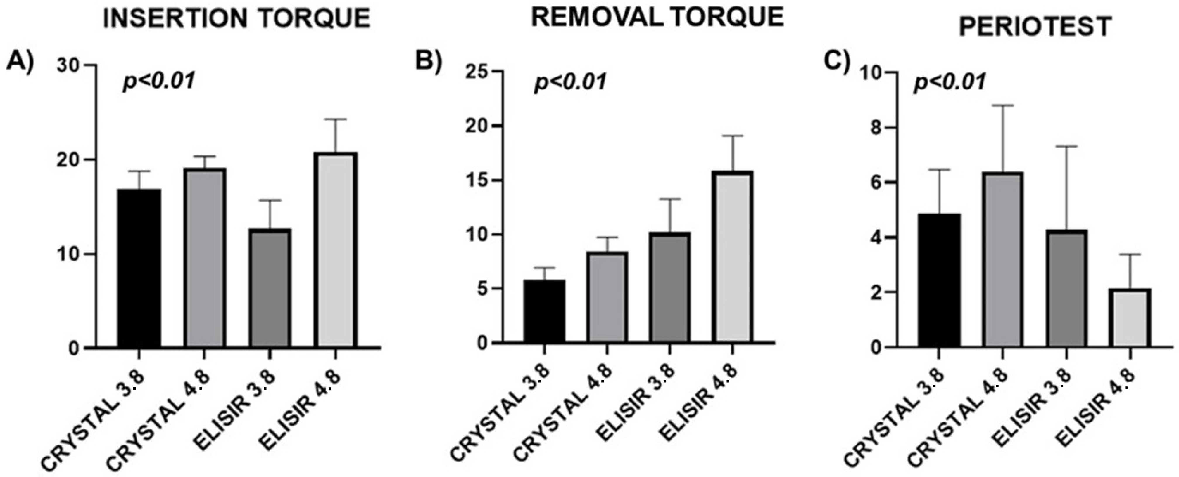 Applsci 11 05612 g004 Applsci 11 05612 g004