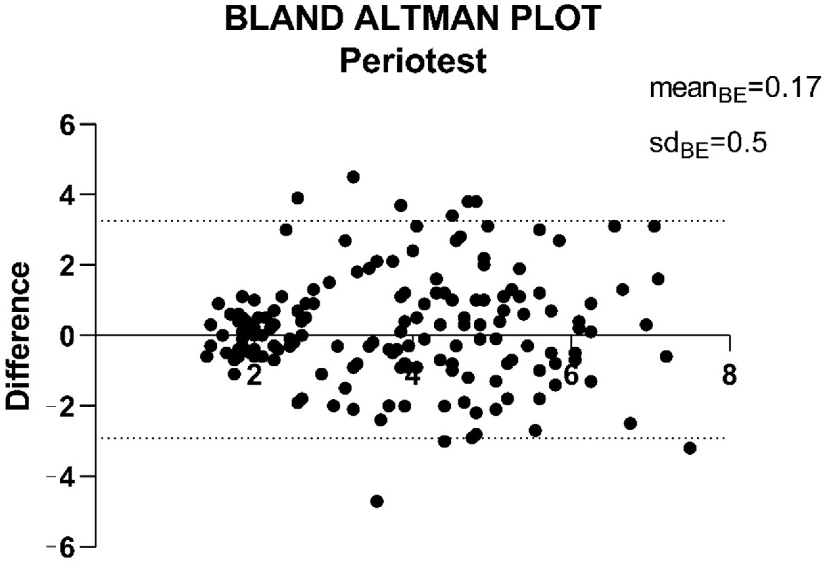 Applsci 11 05612 g005 Applsci 11 05612 g005
