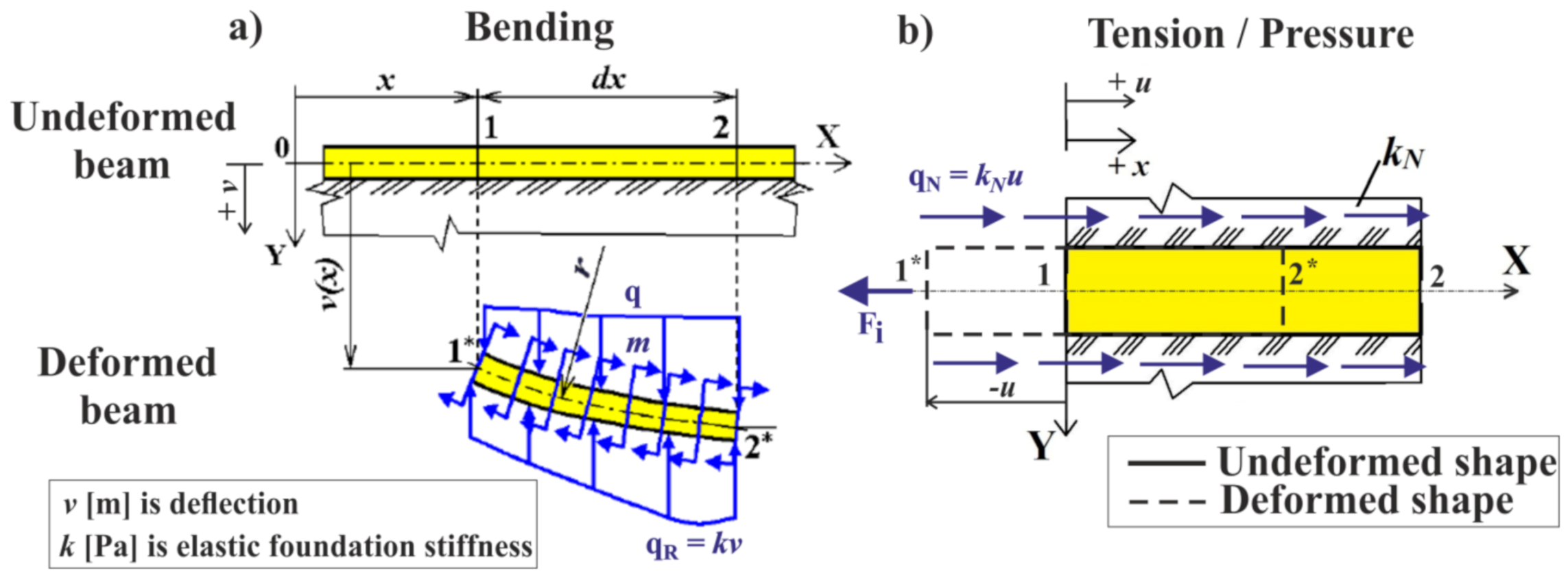 Applsci 11 05616 g002