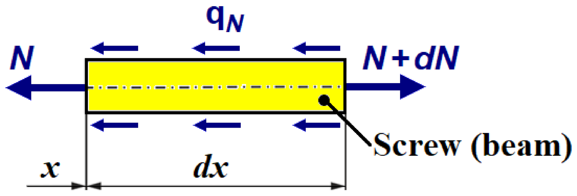 Applsci 11 05616 g003