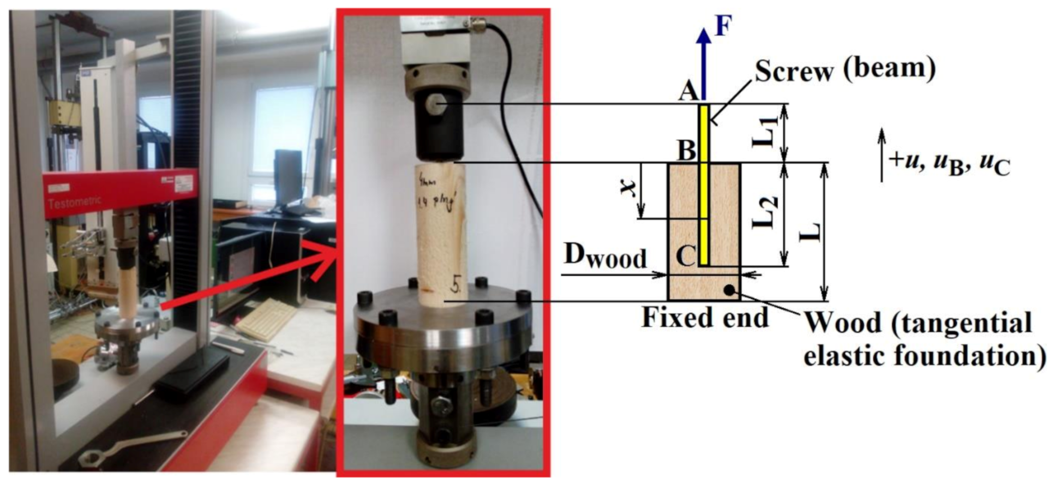 Applsci 11 05616 g004