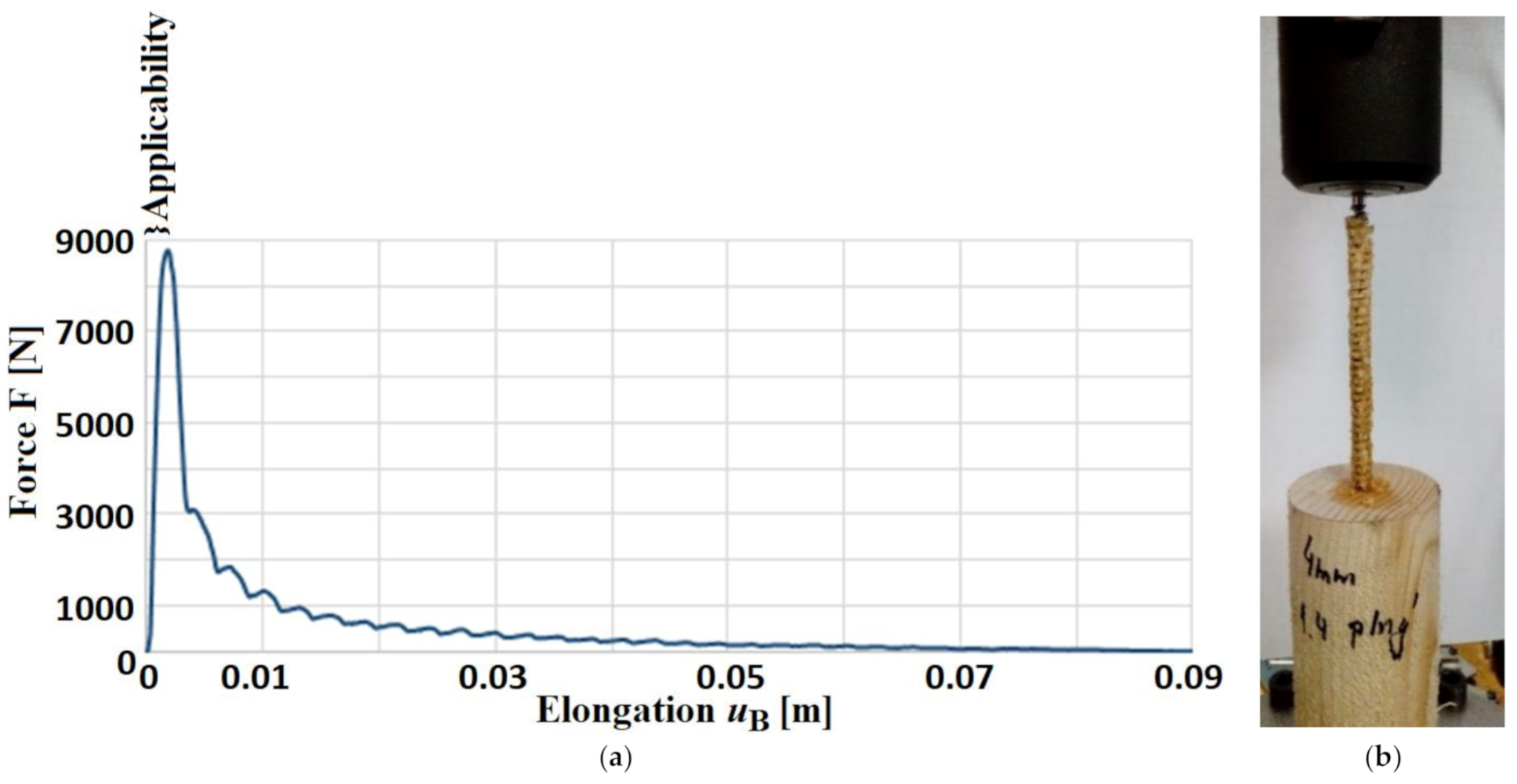 Applsci 11 05616 g005