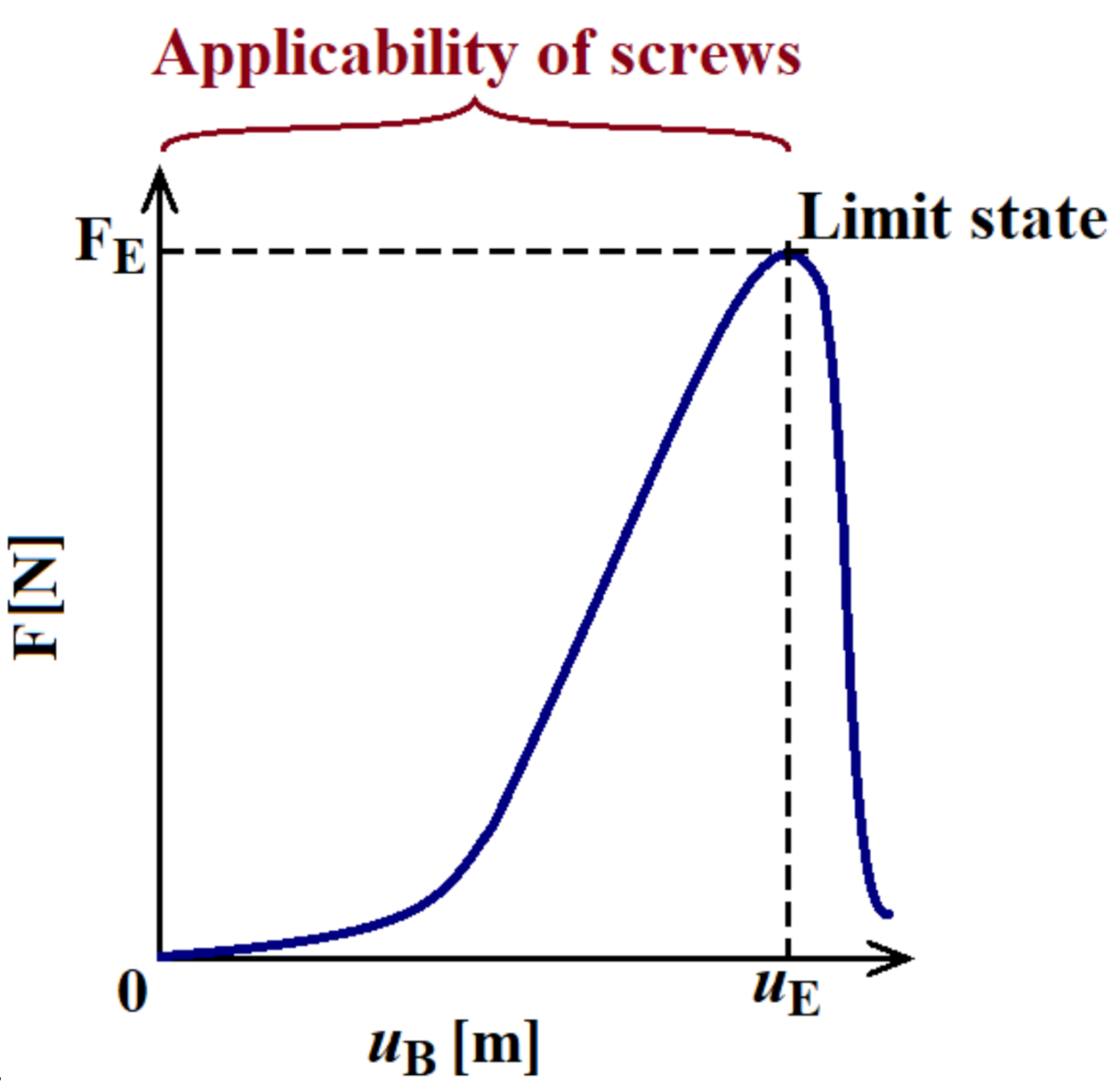 Applsci 11 05616 g006