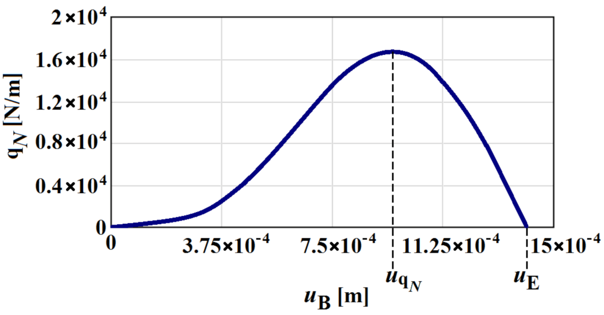 Applsci 11 05616 g009
