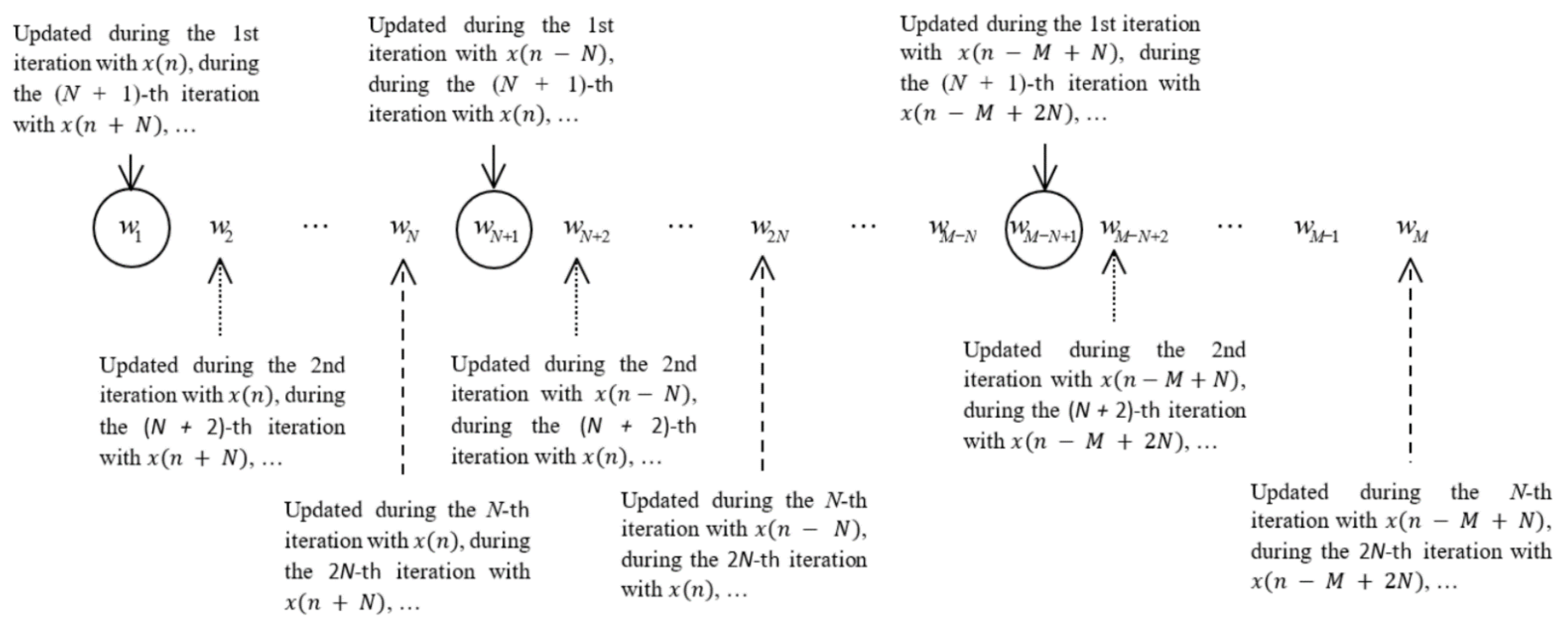 Applsci 11 05618 g001 Applsci 11 05618 g001