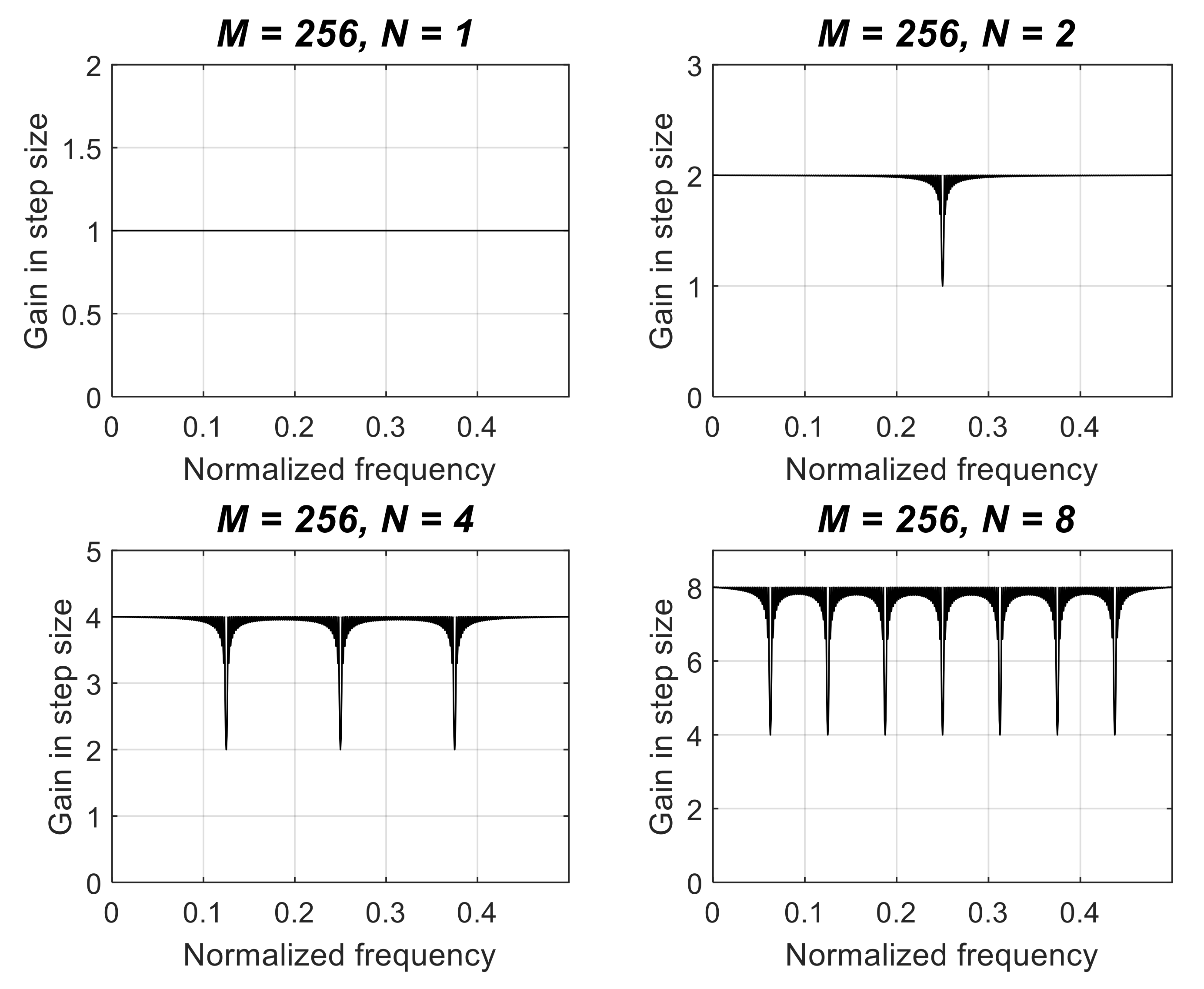 Applsci 11 05618 g002 Applsci 11 05618 g002