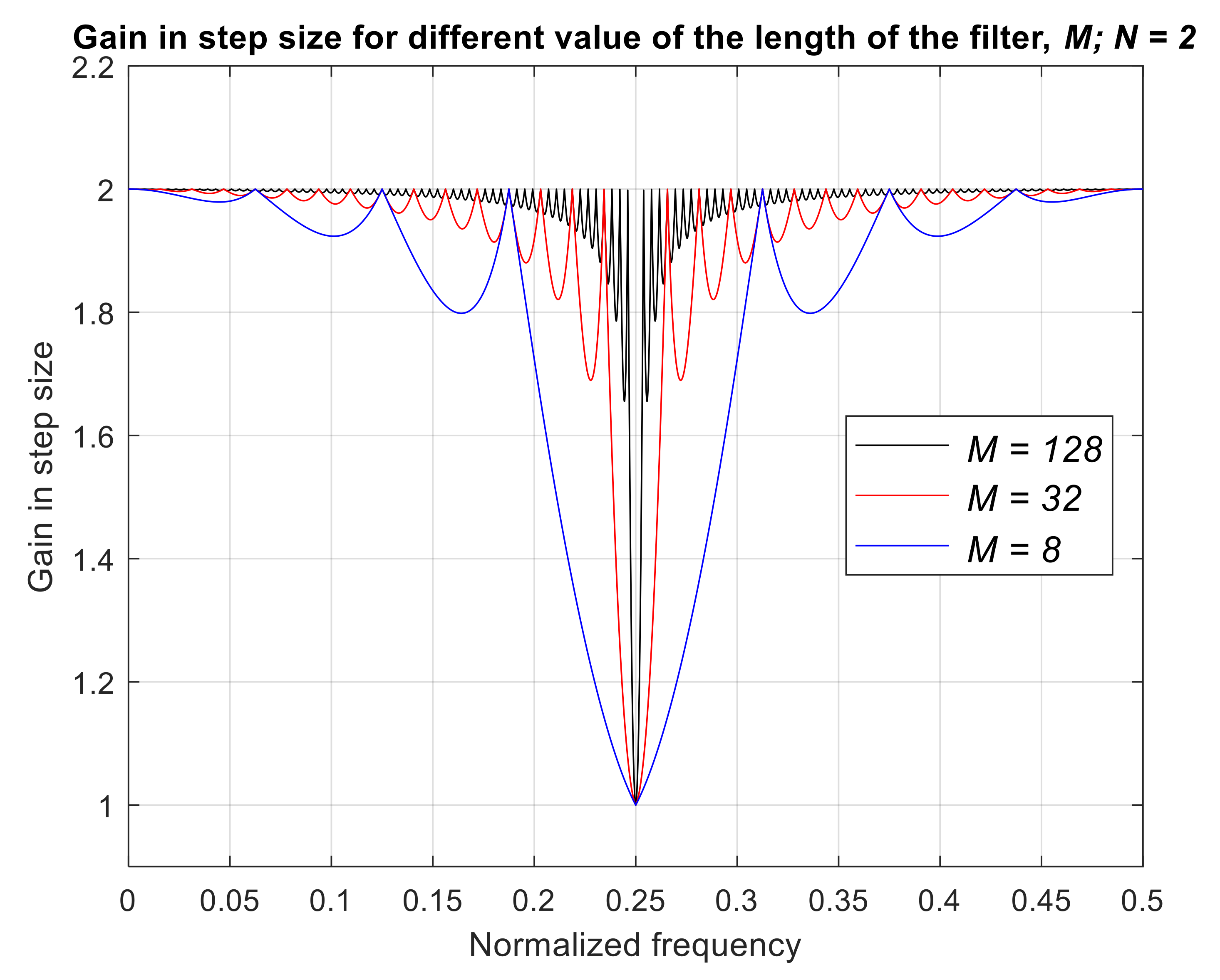 Applsci 11 05618 g003 Applsci 11 05618 g003