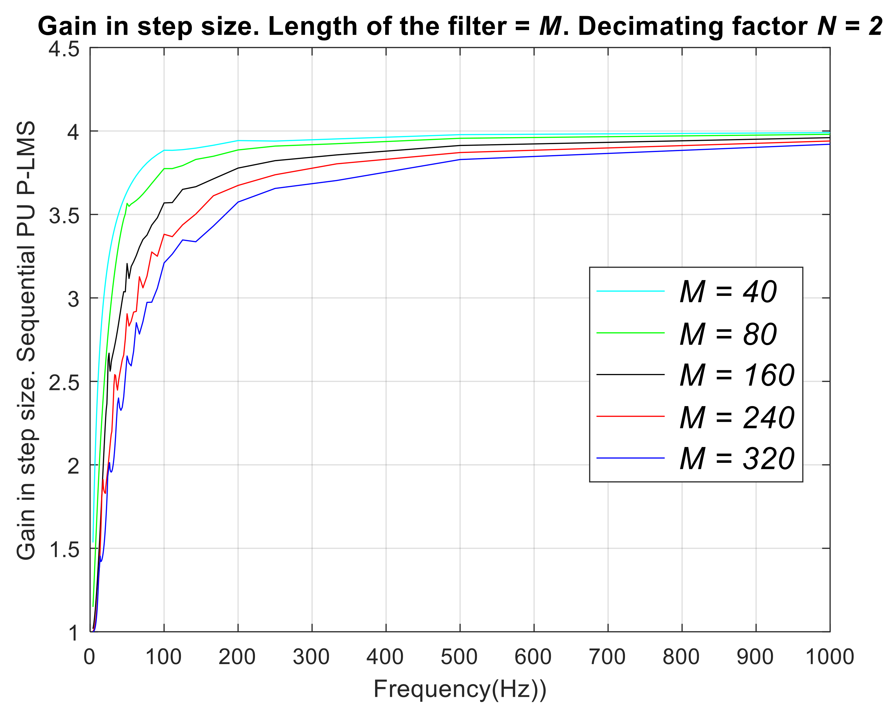 Applsci 11 05618 g004 Applsci 11 05618 g004