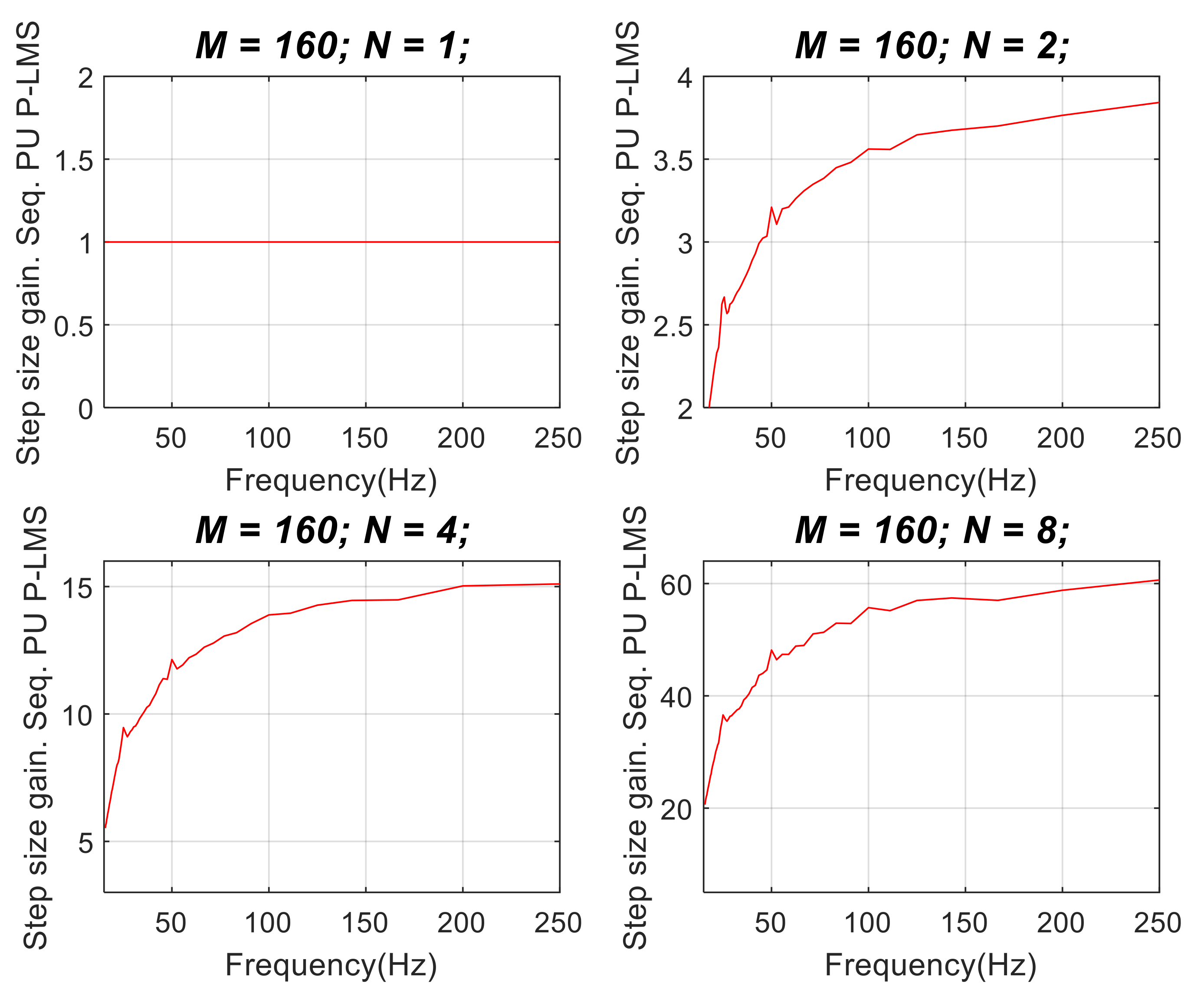 Applsci 11 05618 g005 Applsci 11 05618 g005