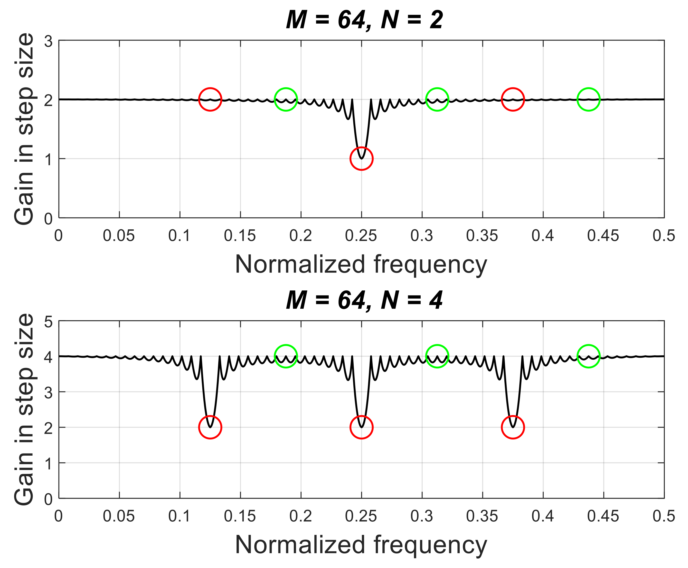 Applsci 11 05618 g007 Applsci 11 05618 g007