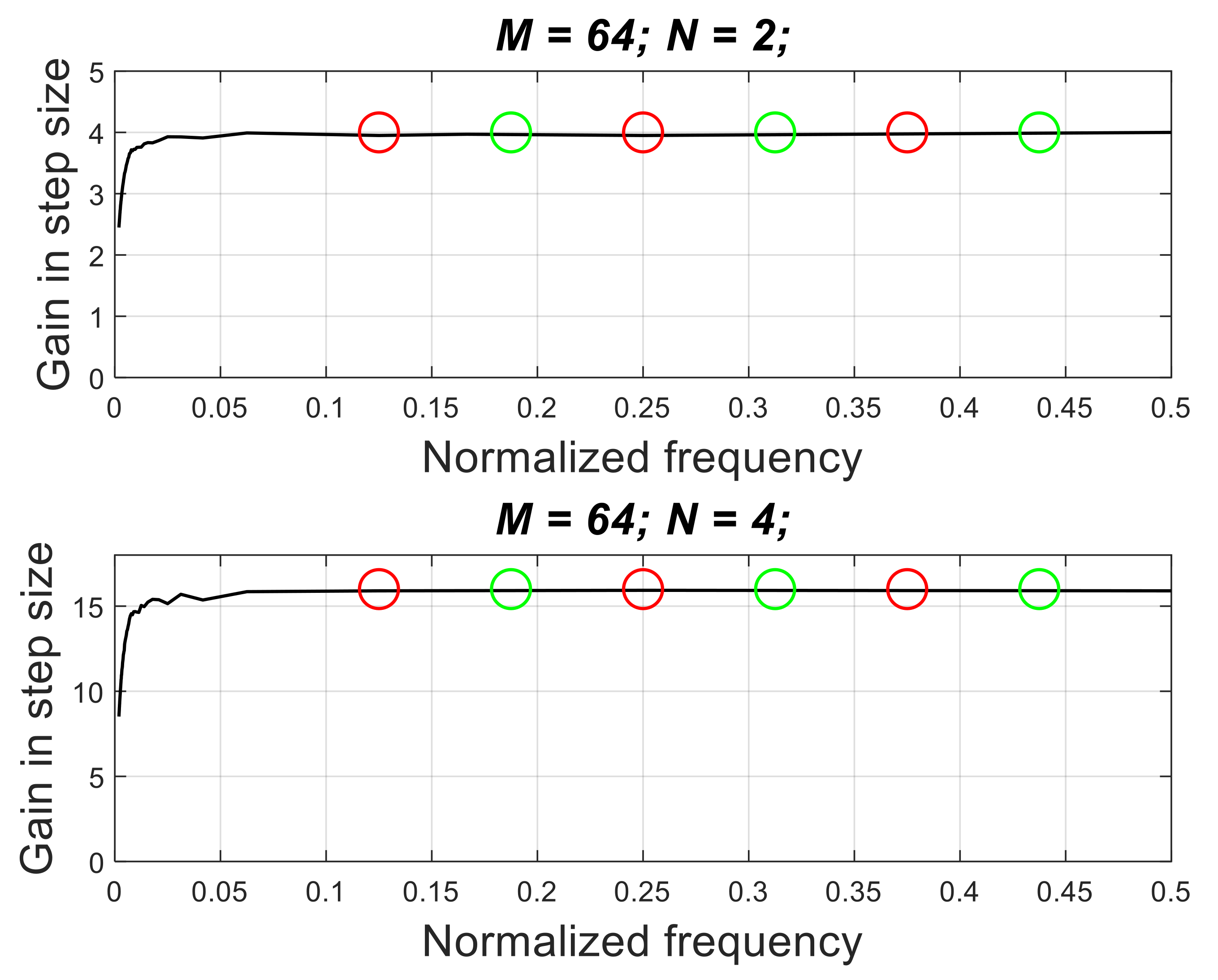 Applsci 11 05618 g008 Applsci 11 05618 g008