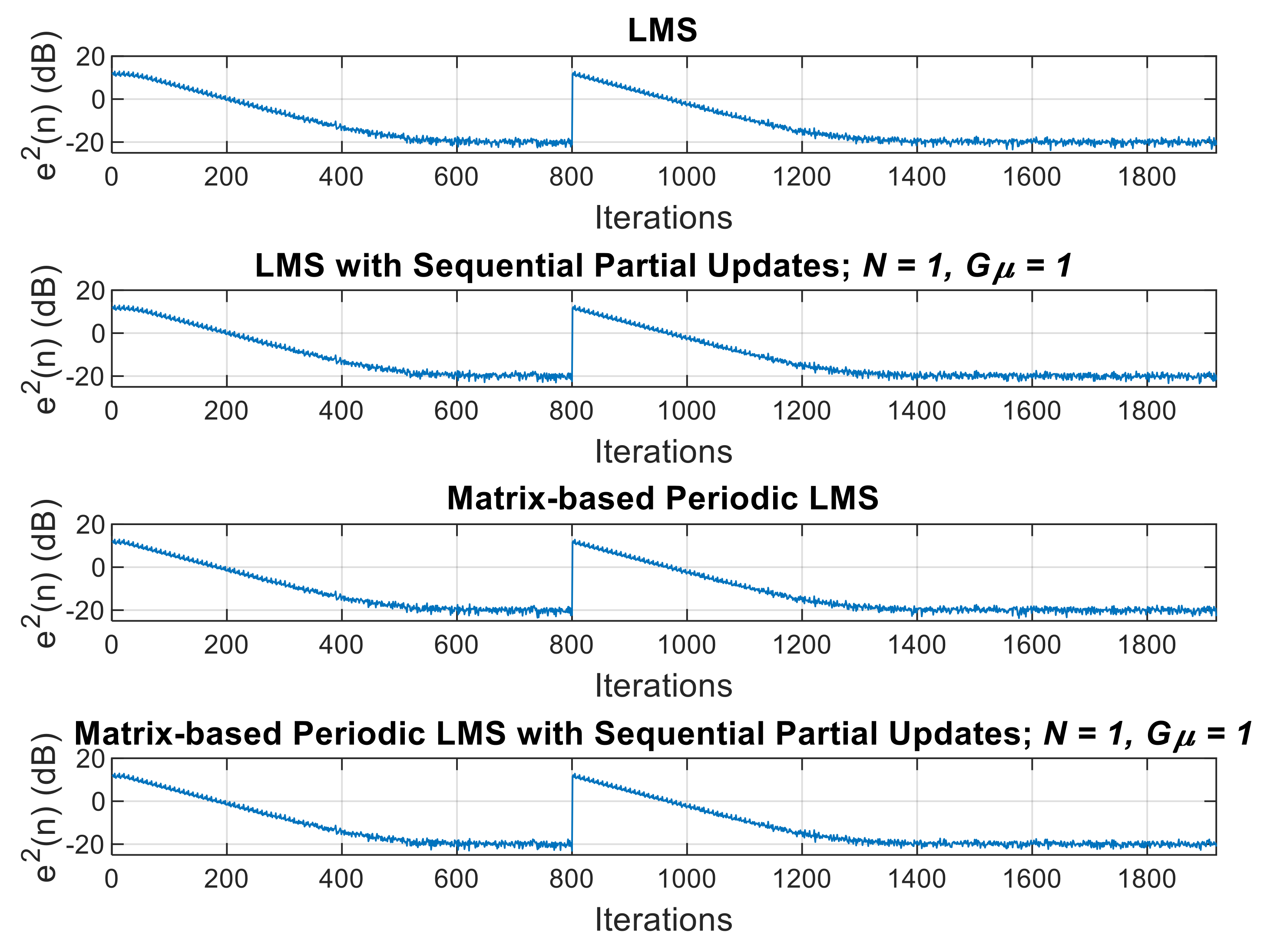 Applsci 11 05618 g009 Applsci 11 05618 g009