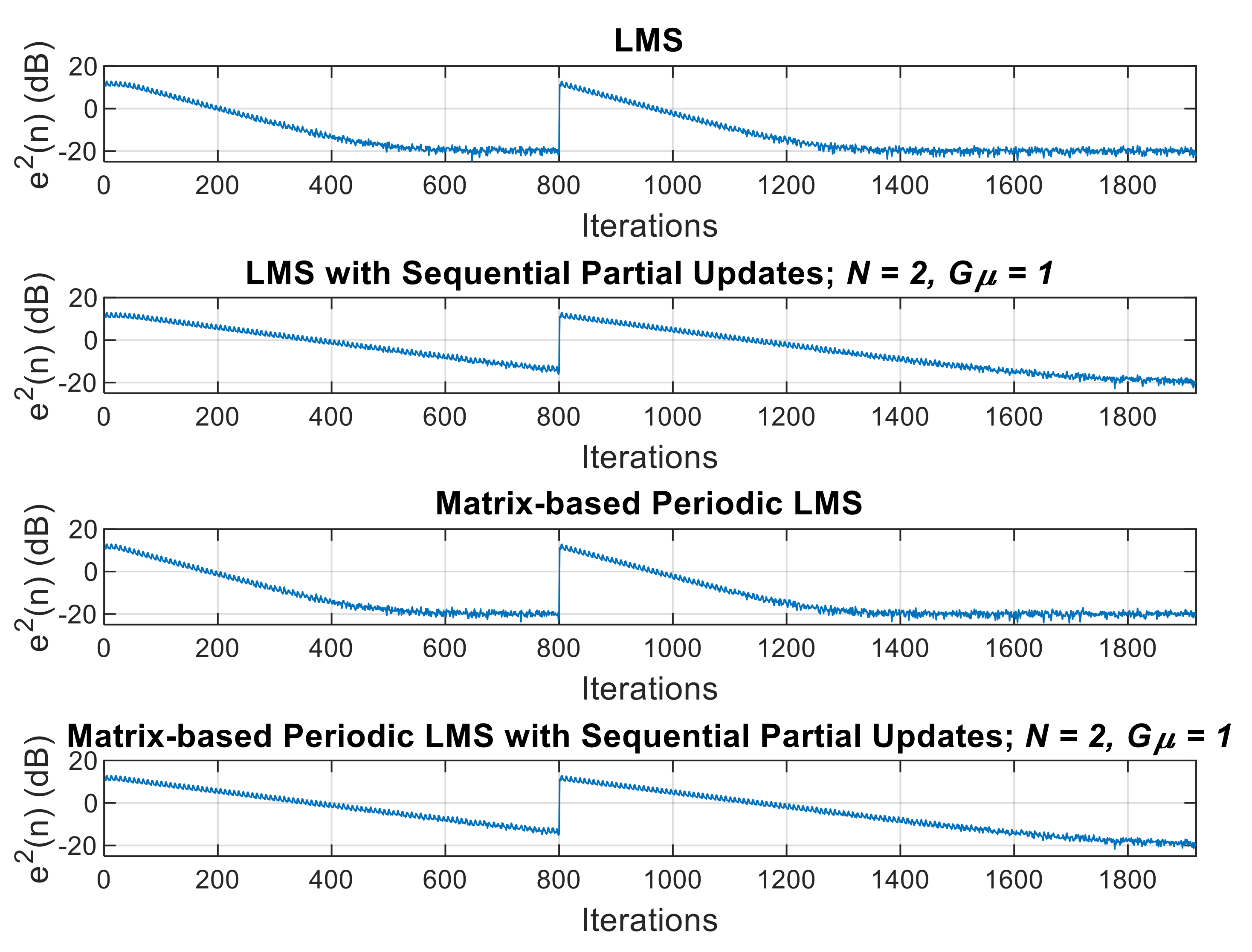 Applsci 11 05618 g010 Applsci 11 05618 g010