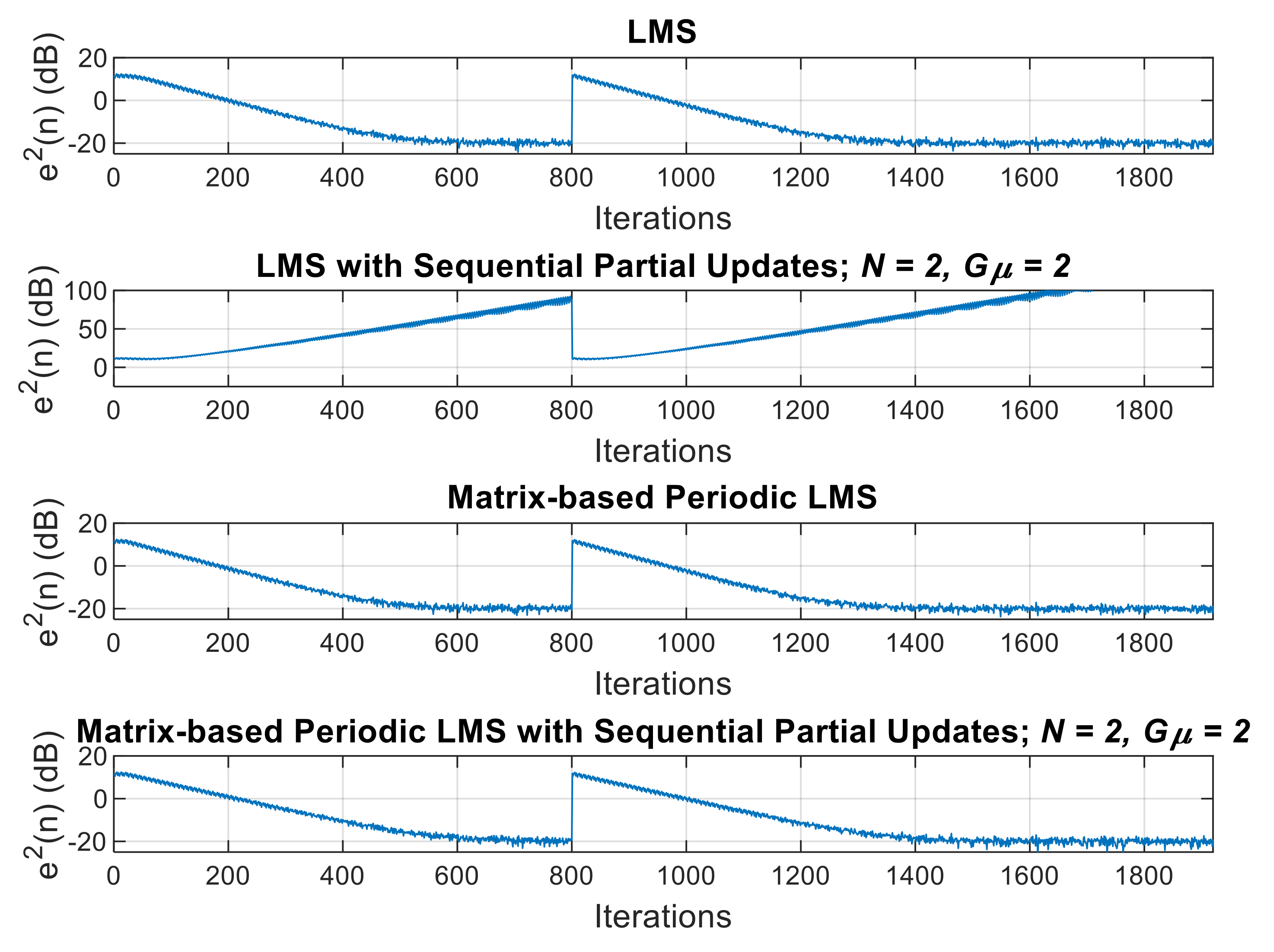 Applsci 11 05618 g011 Applsci 11 05618 g011