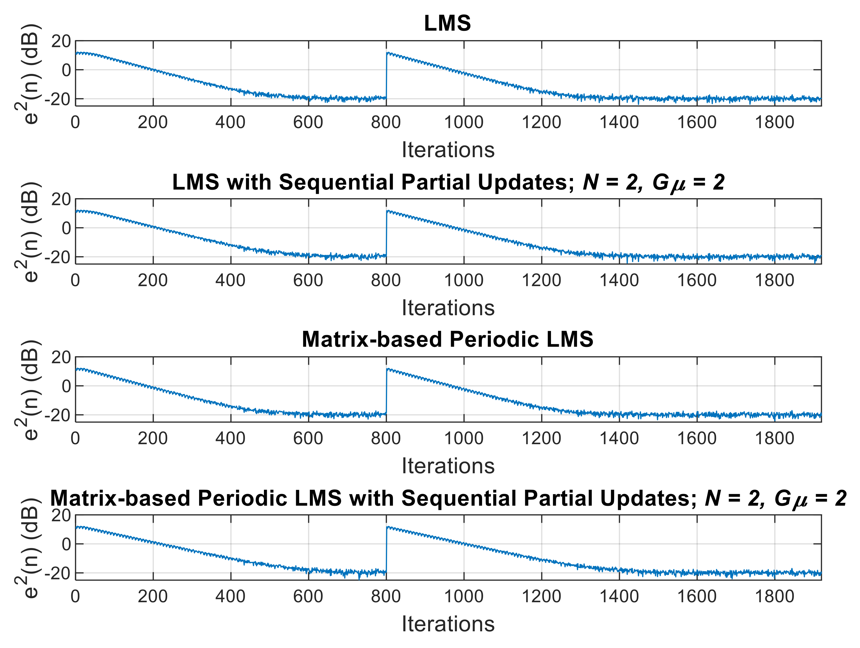 Applsci 11 05618 g014 Applsci 11 05618 g014