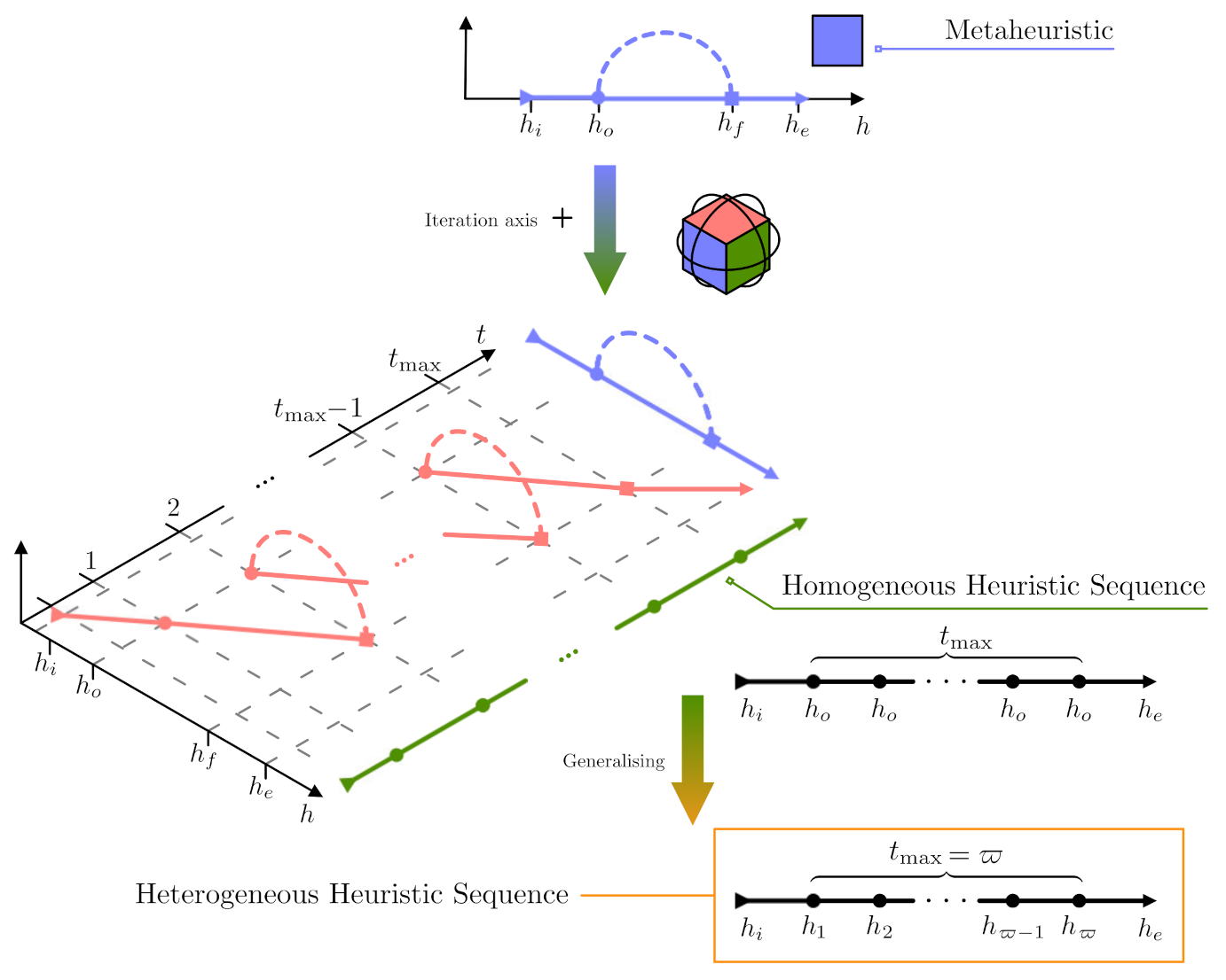 Applsci 11 05620 g002