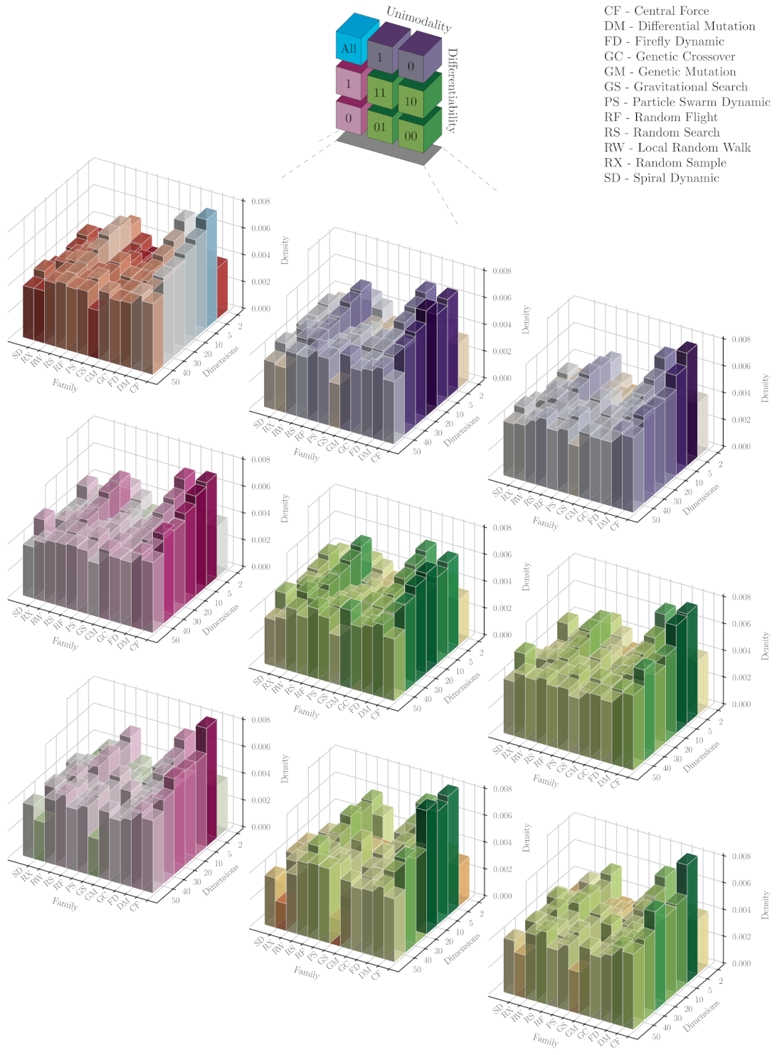 Applsci 11 05620 g006