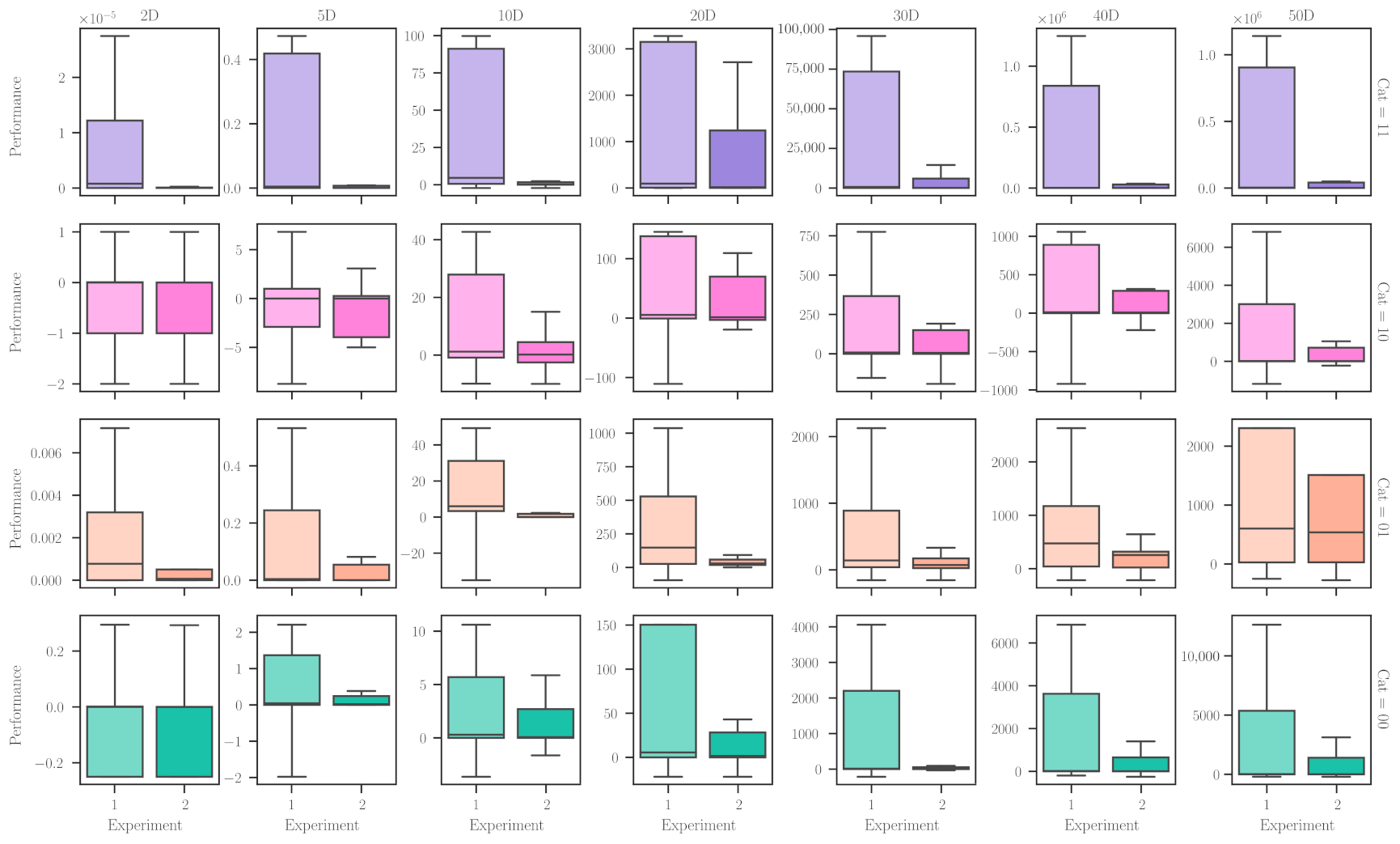 Applsci 11 05620 g007