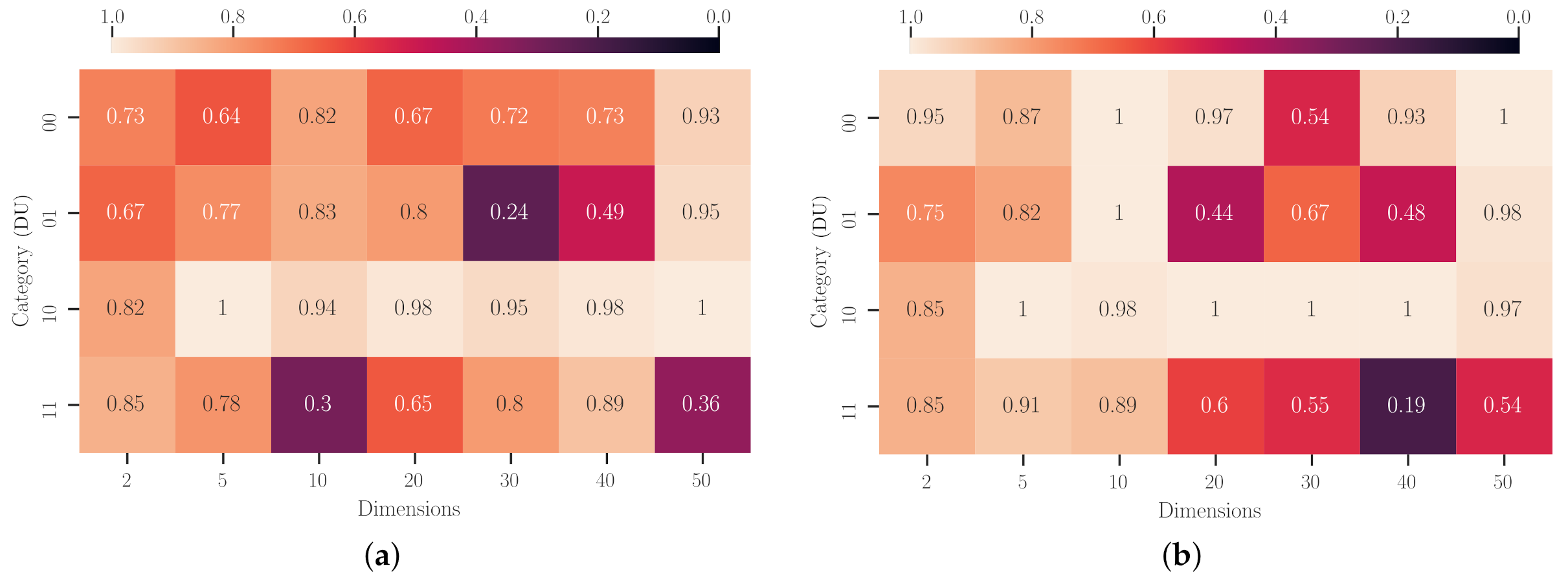 Applsci 11 05620 g008