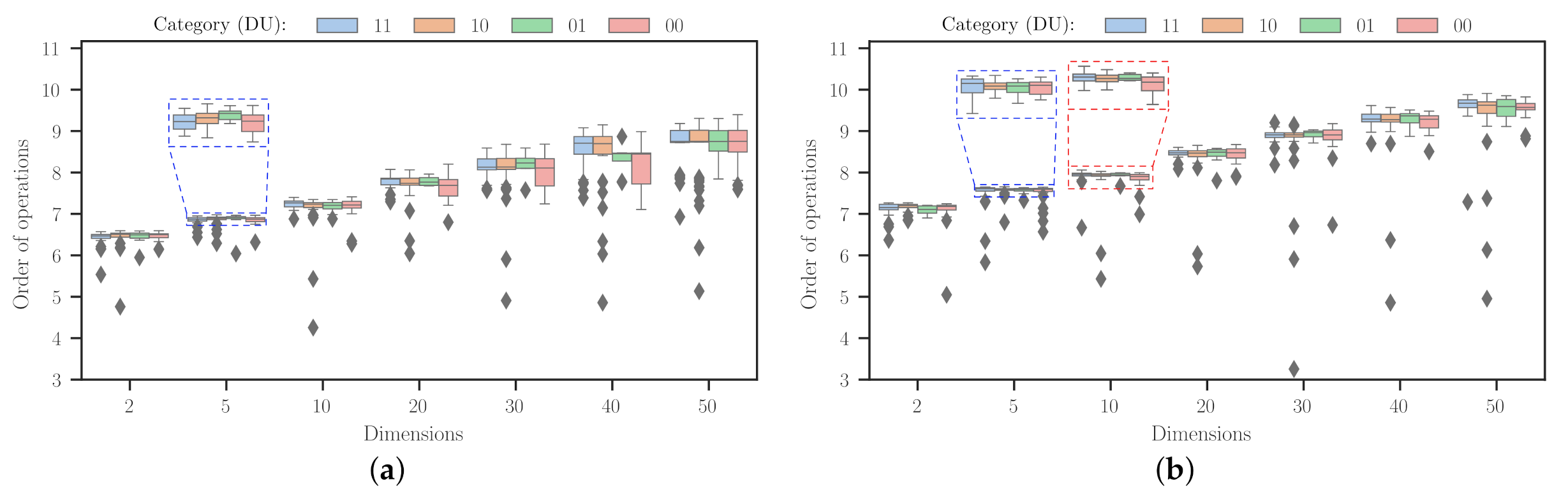 Applsci 11 05620 g010