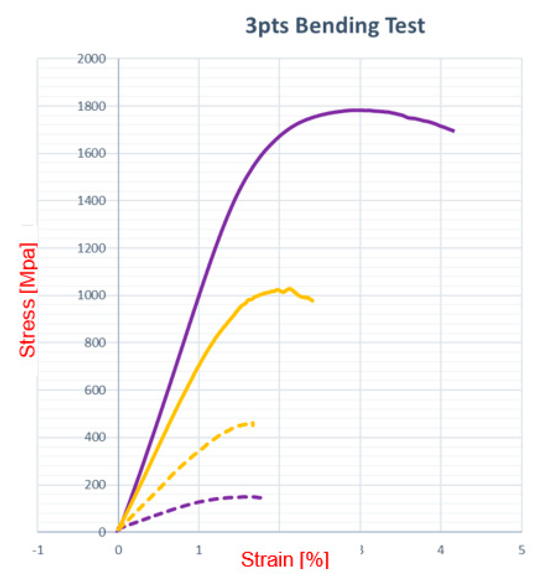 Applsci 11 05622 g002 Applsci 11 05622 g002