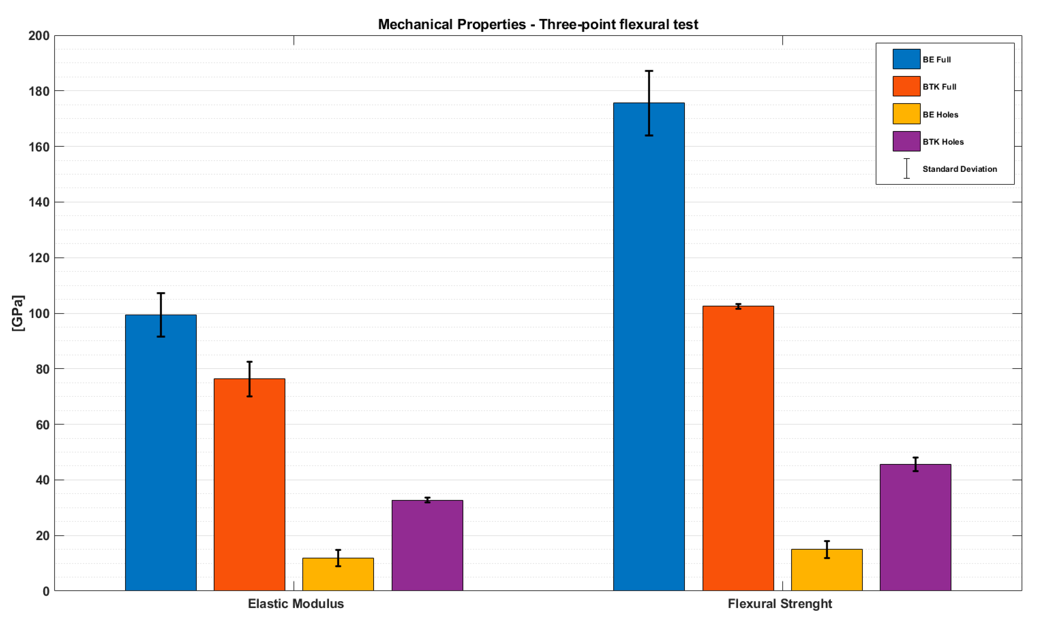 Applsci 11 05622 g003 Applsci 11 05622 g003