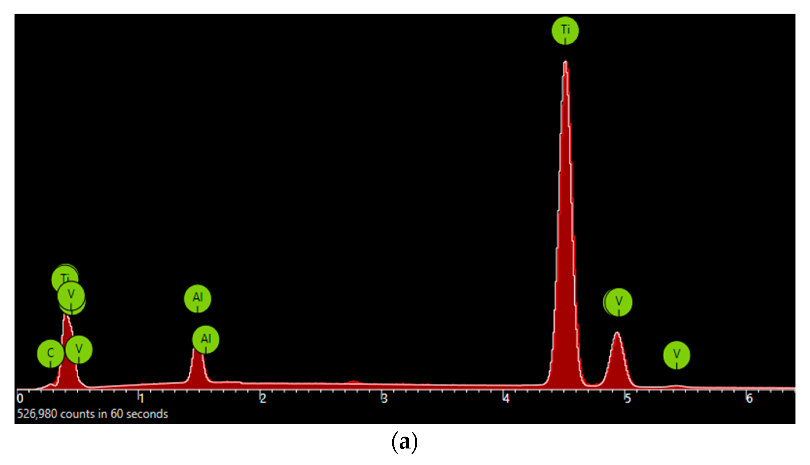 Applsci 11 05622 g008a Applsci 11 05622 g008a