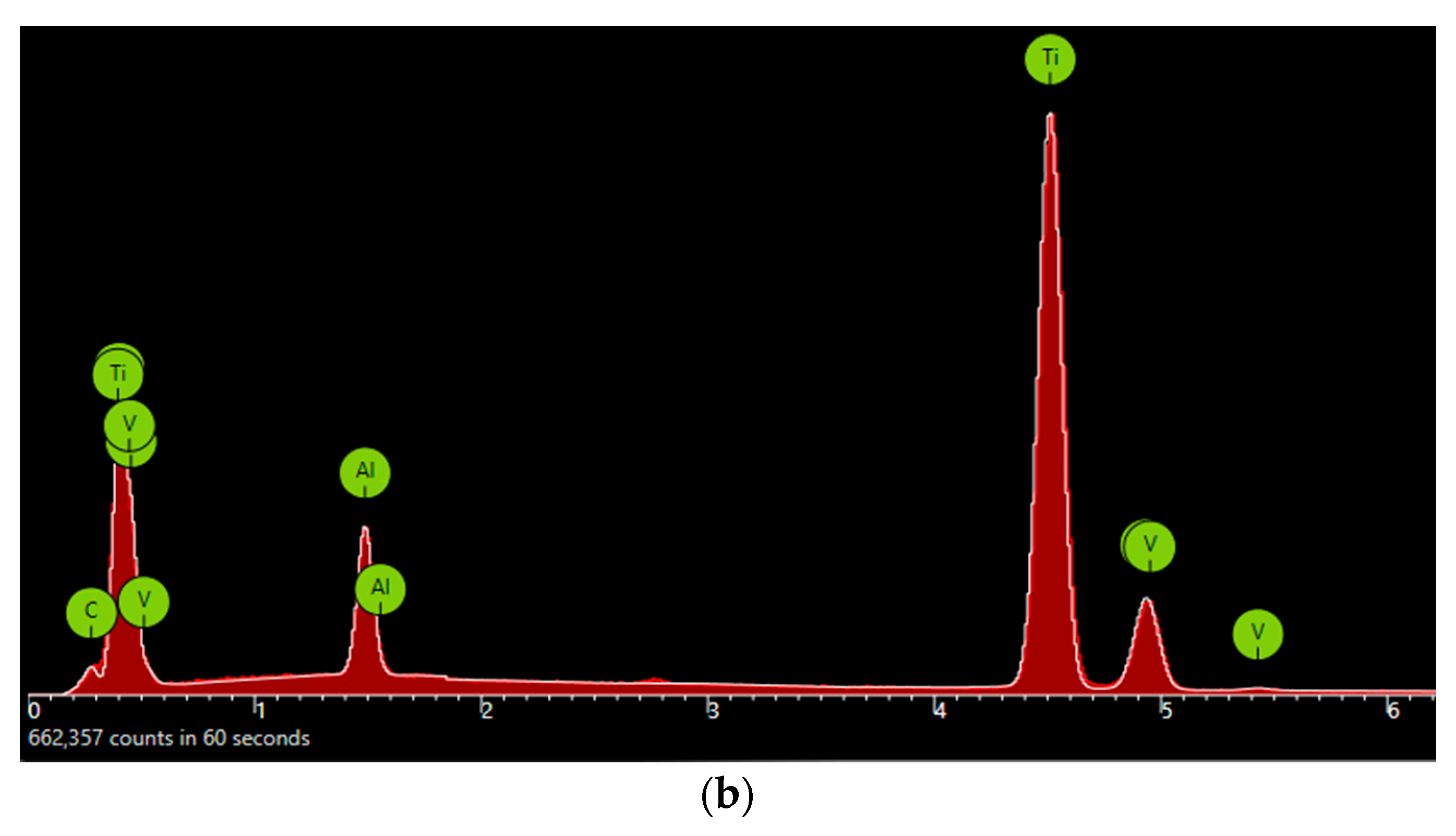 Applsci 11 05622 g008b Applsci 11 05622 g008b