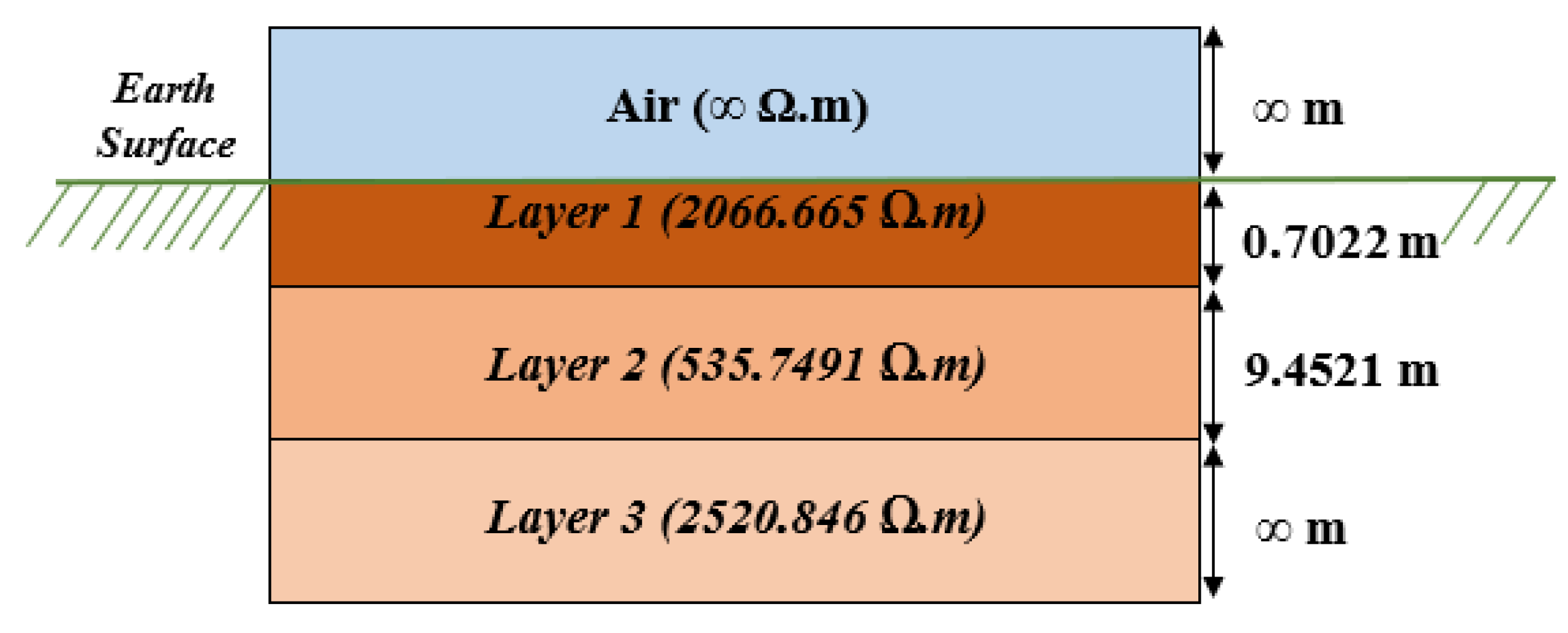 Applsci 11 05623 g009