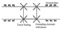 Applsci 11 05623 i008