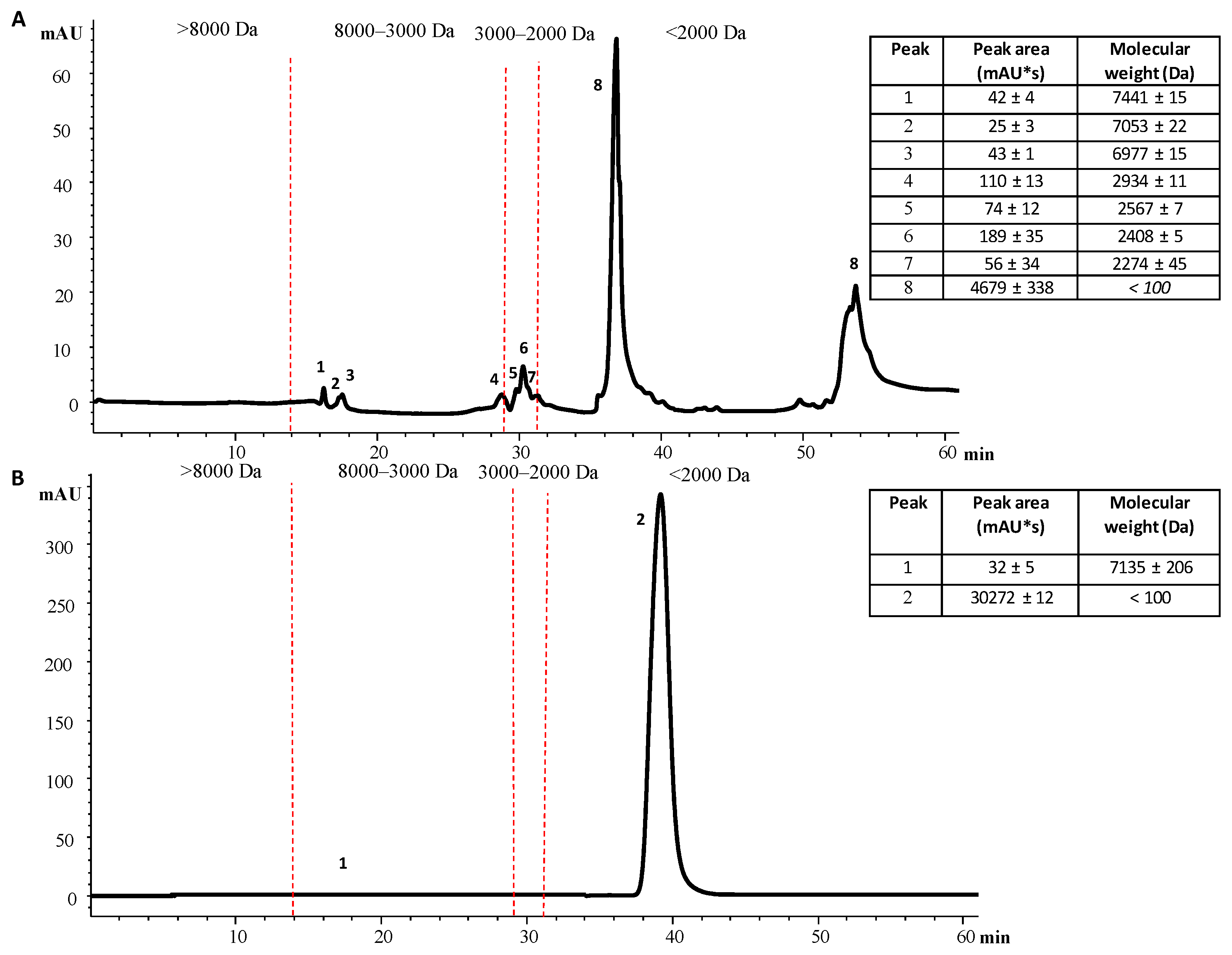 Applsci 11 05625 g003 Applsci 11 05625 g003