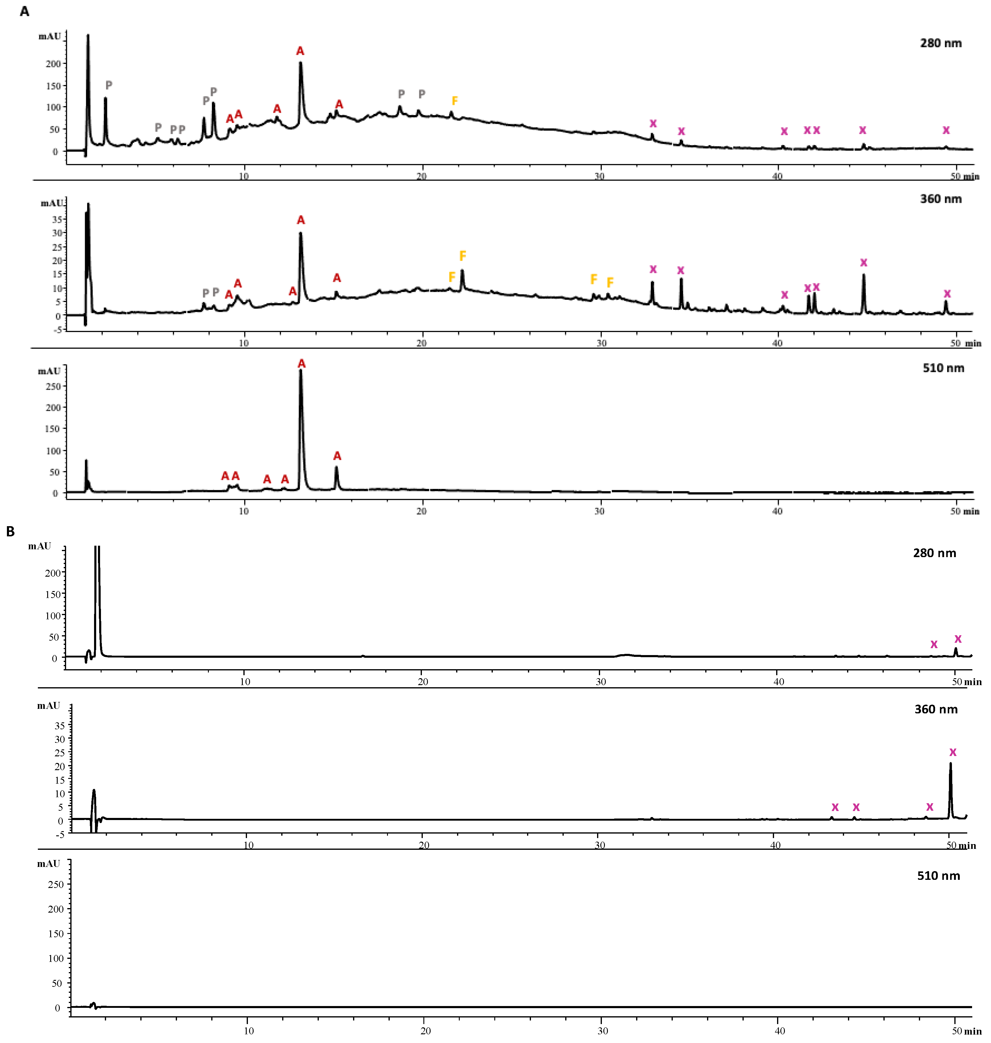 Applsci 11 05625 g004 Applsci 11 05625 g004