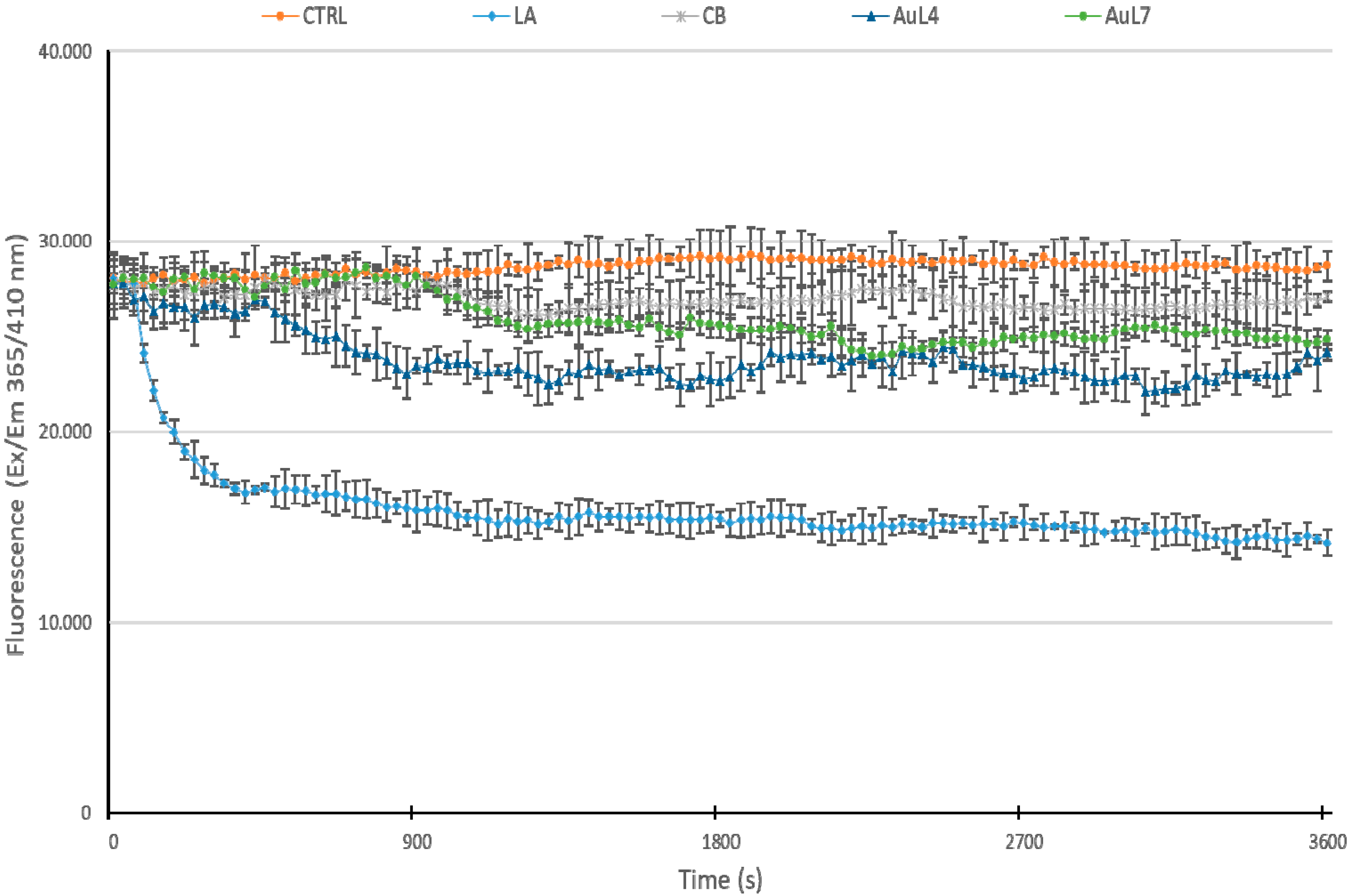 Applsci 11 05626 g007