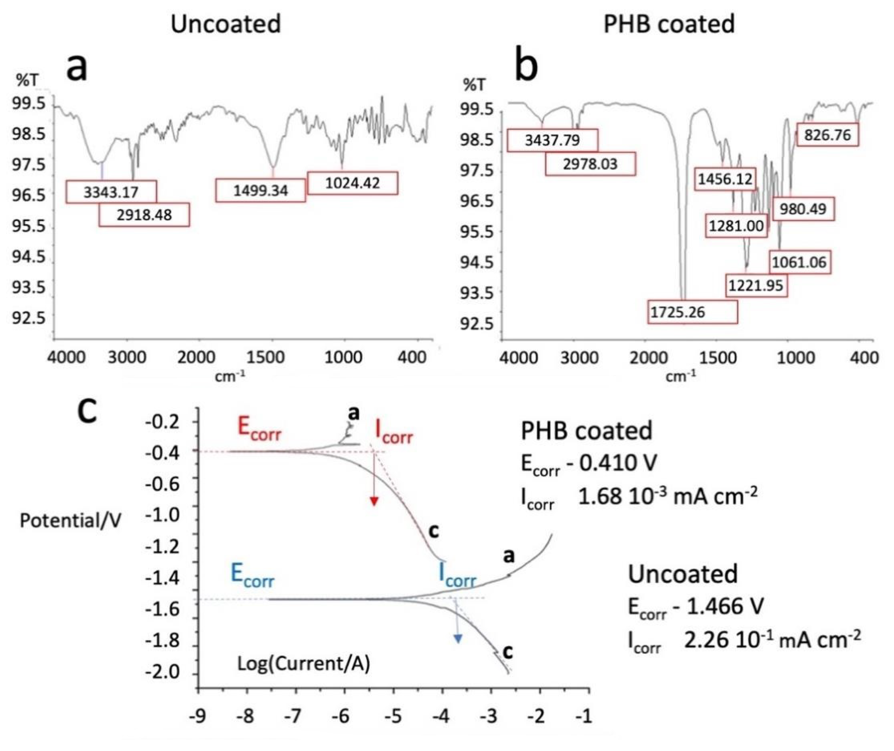 Applsci 11 05627 g002 Applsci 11 05627 g002