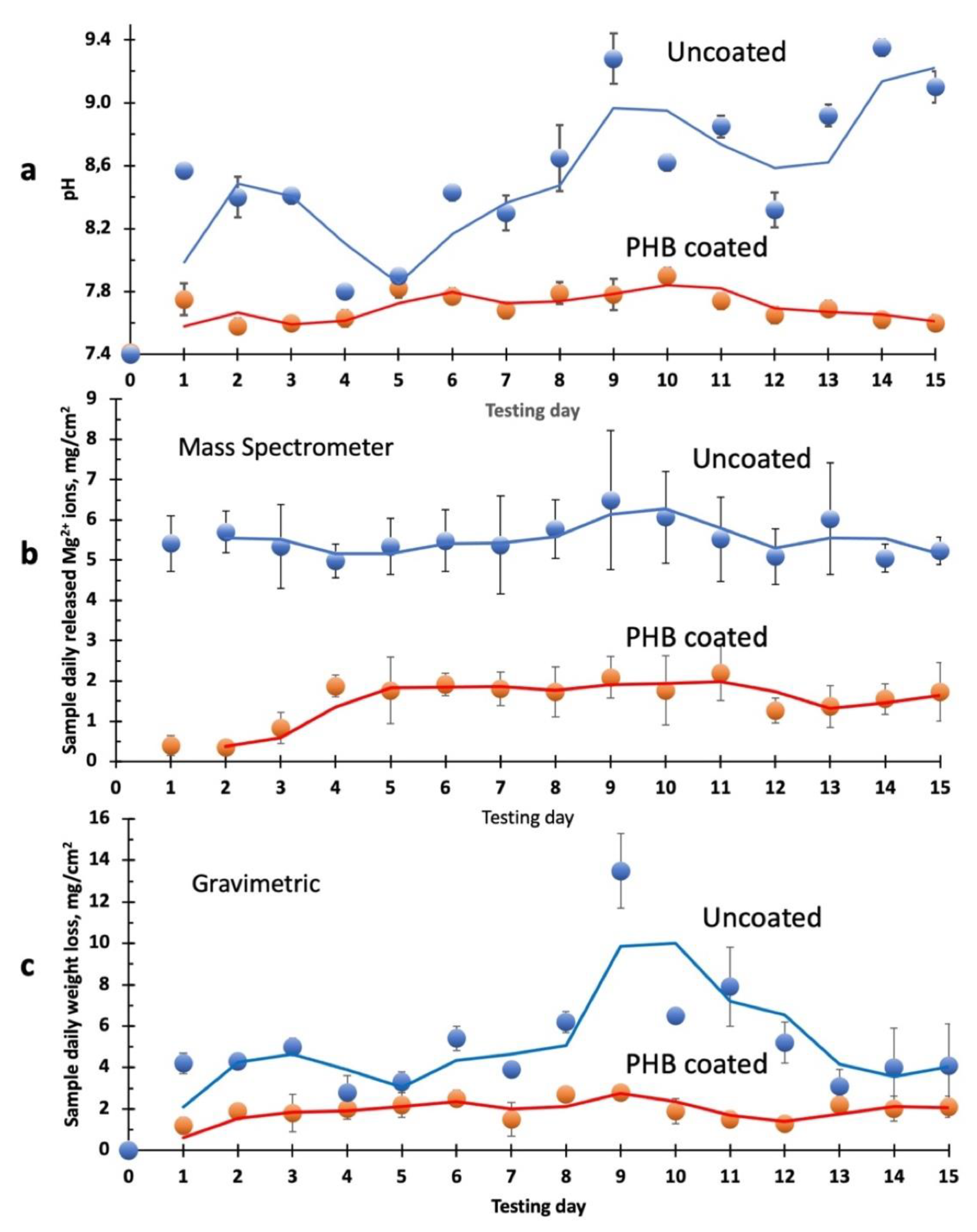 Applsci 11 05627 g003 Applsci 11 05627 g003