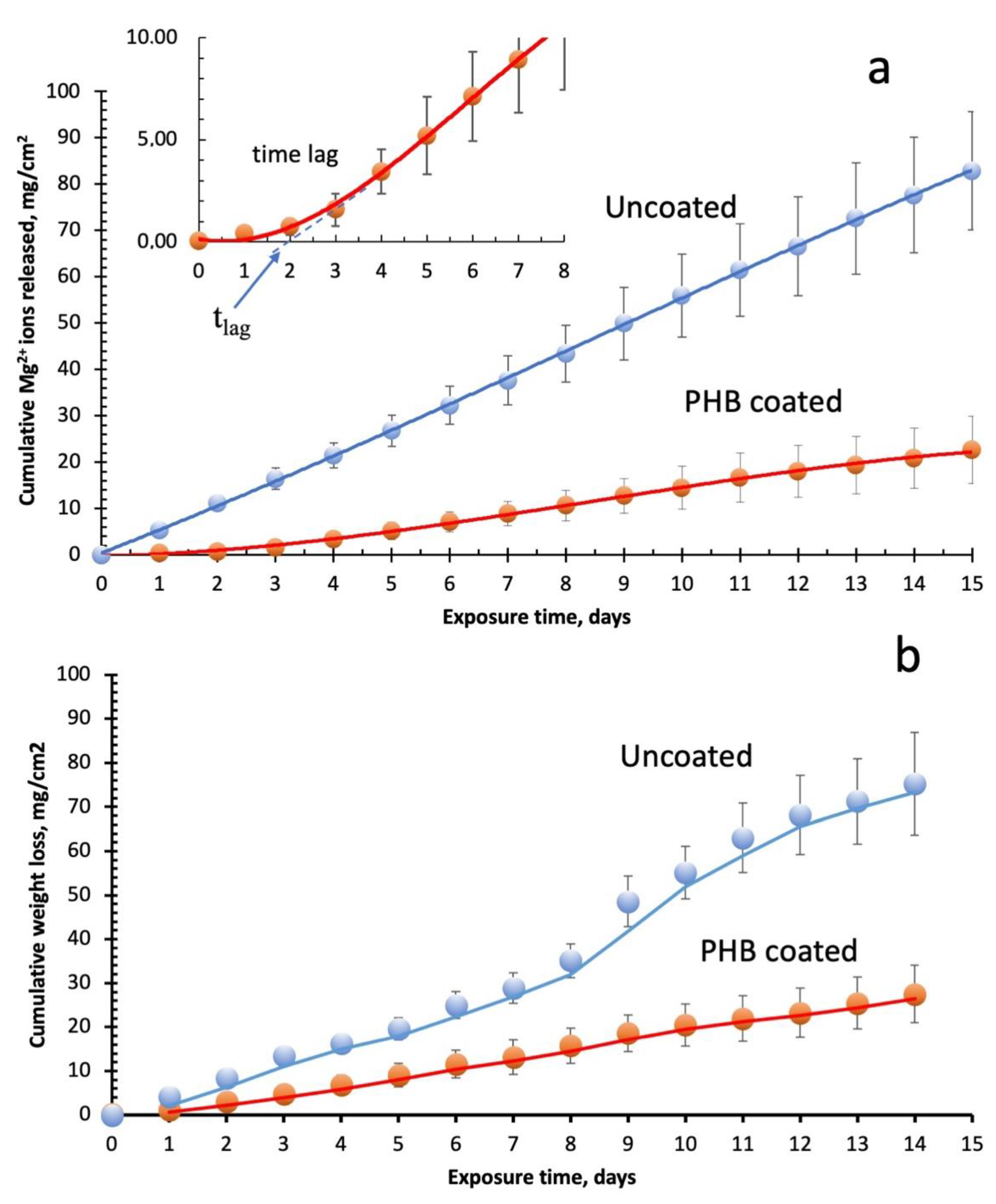 Applsci 11 05627 g004 Applsci 11 05627 g004