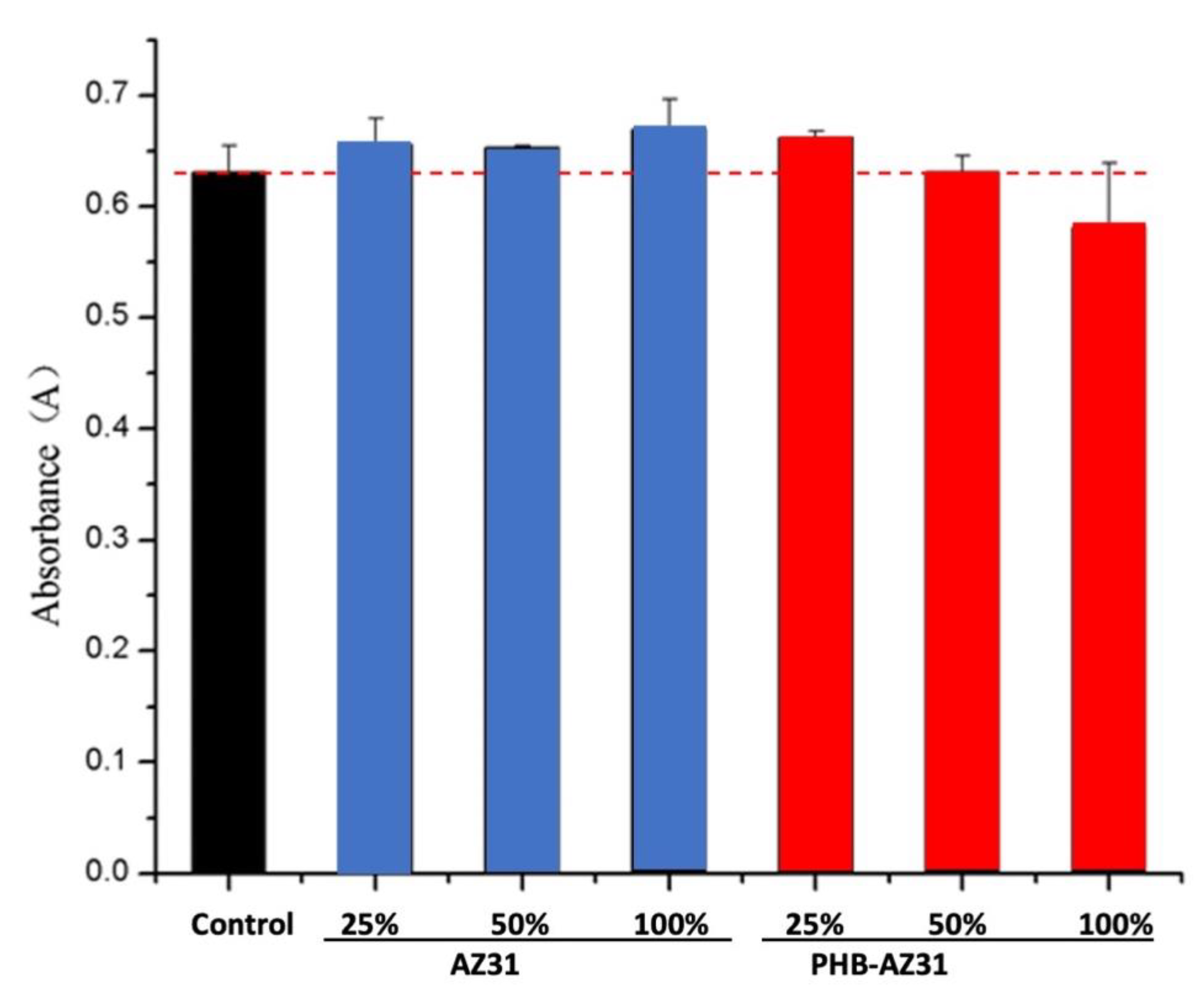 Applsci 11 05627 g006 Applsci 11 05627 g006