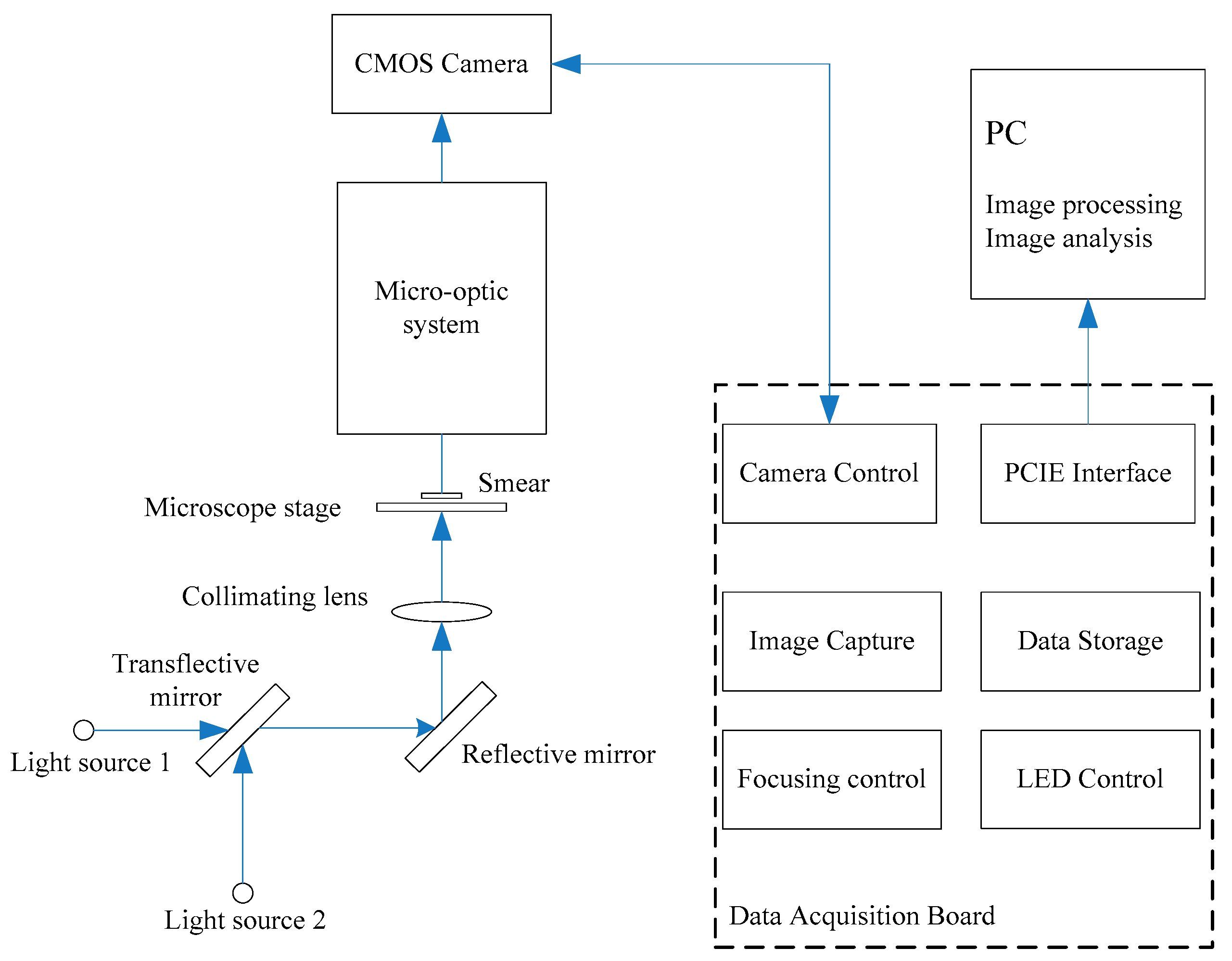 Applsci 11 05628 g001 Applsci 11 05628 g001