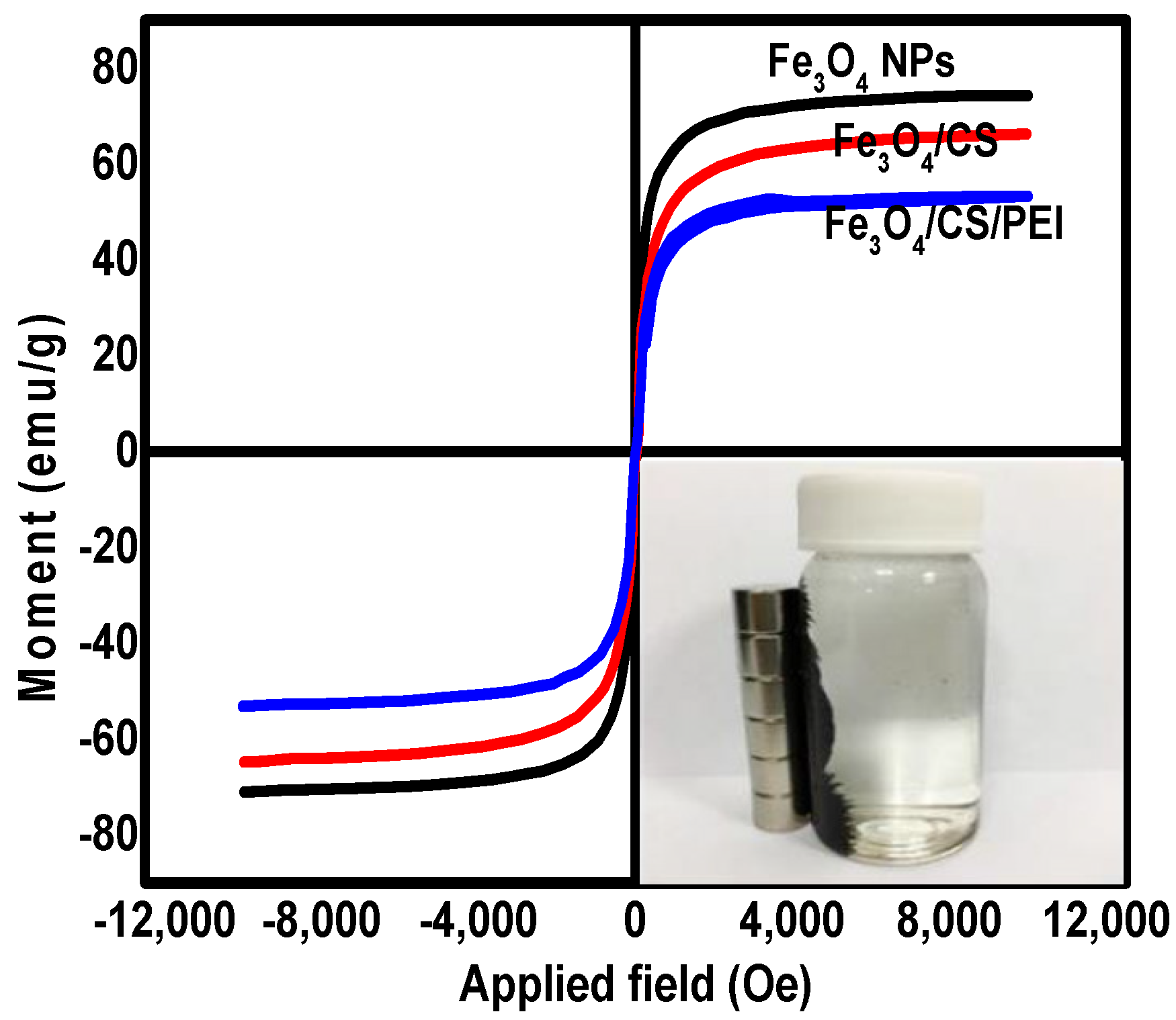 Applsci 11 05630 g003 Applsci 11 05630 g003