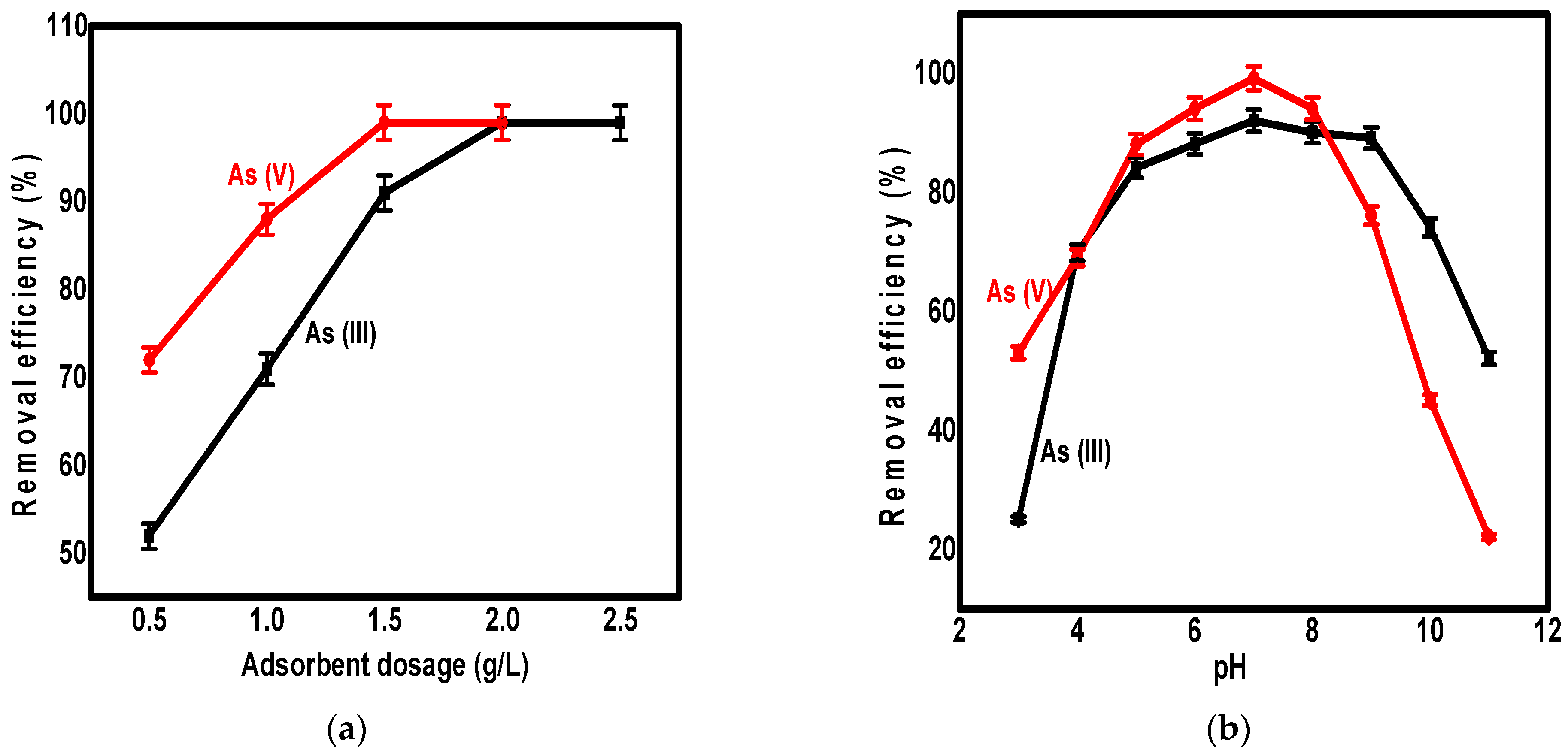 Applsci 11 05630 g005 Applsci 11 05630 g005