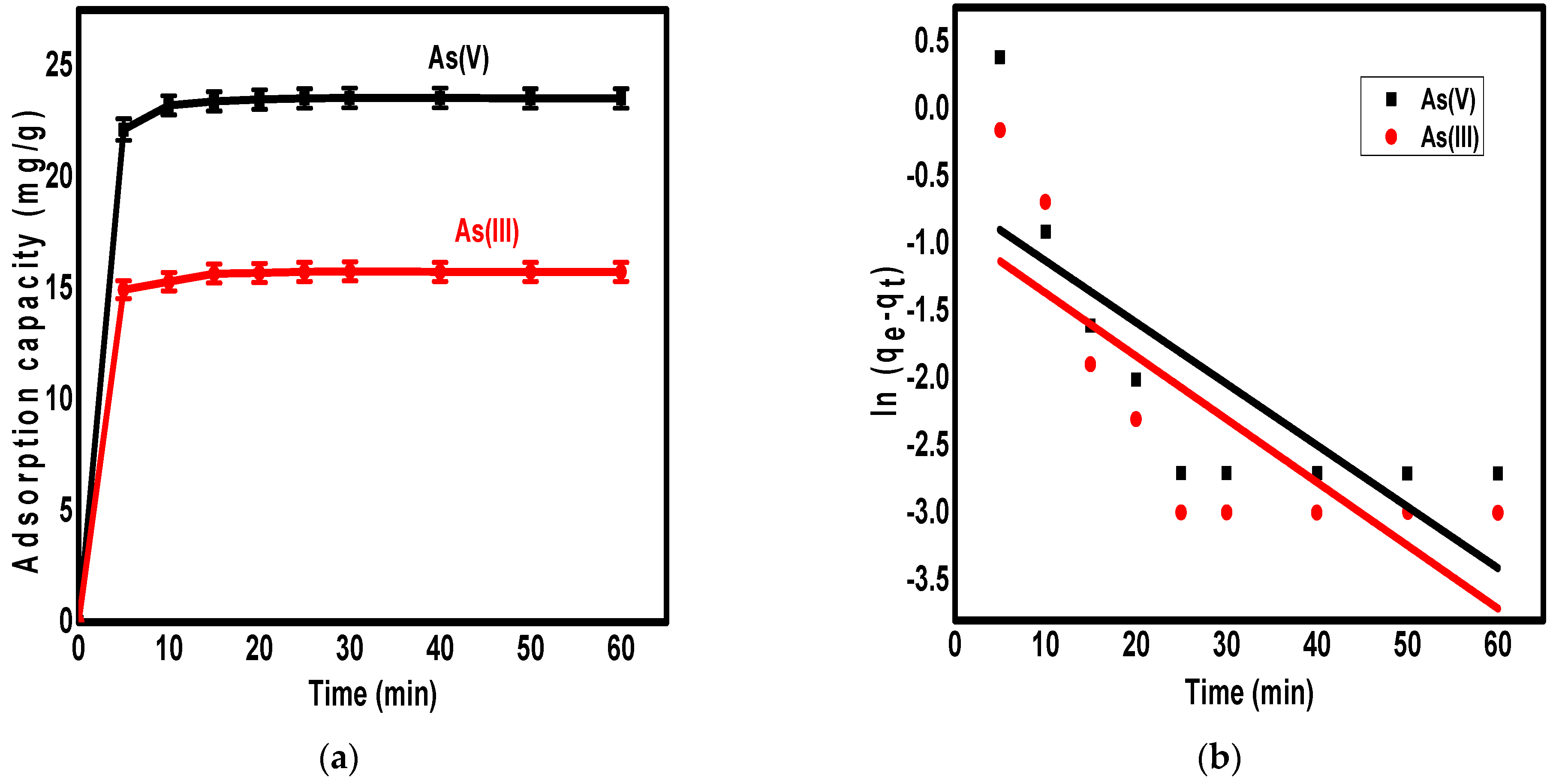 Applsci 11 05630 g006a Applsci 11 05630 g006a