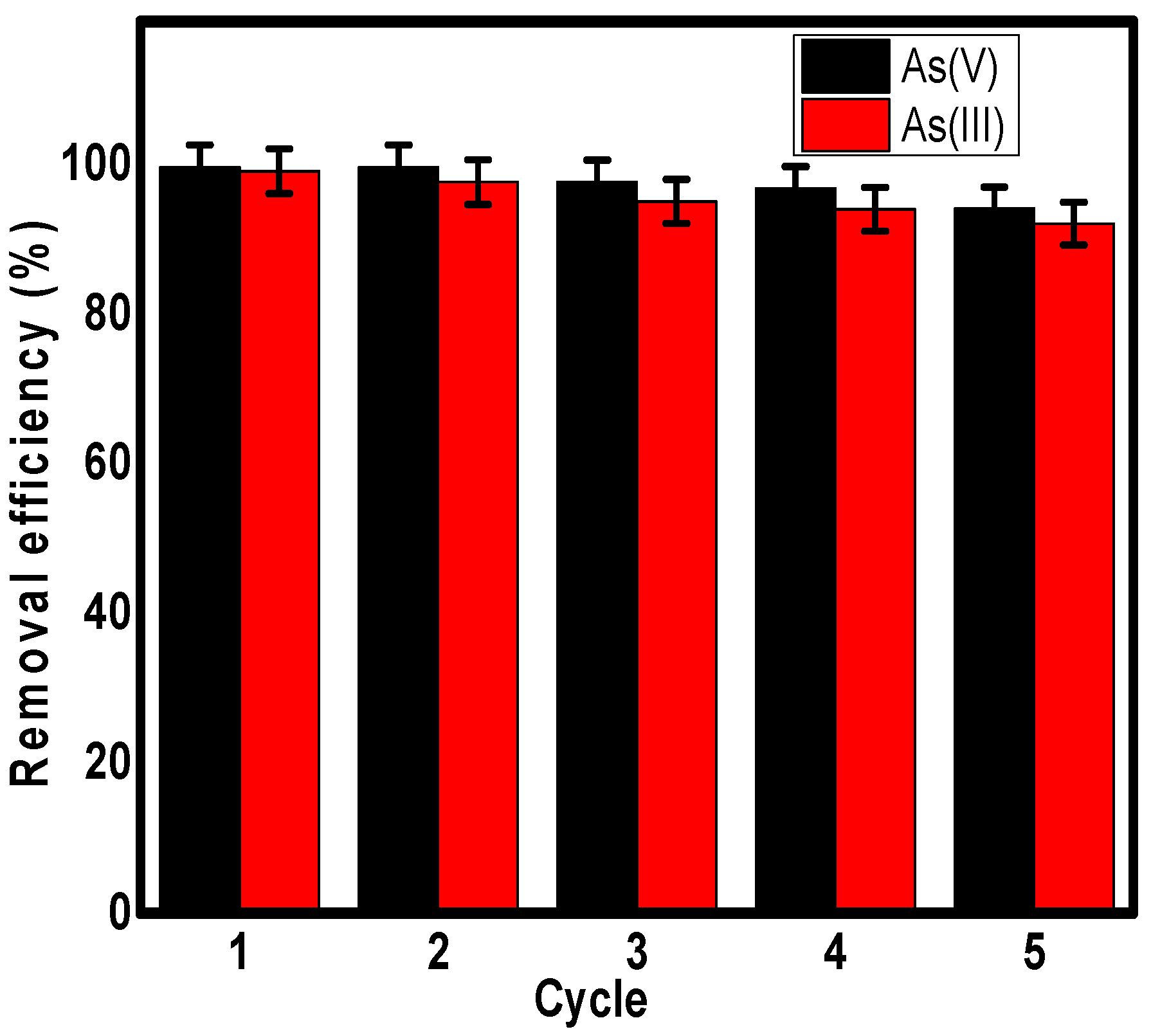 Applsci 11 05630 g008 Applsci 11 05630 g008