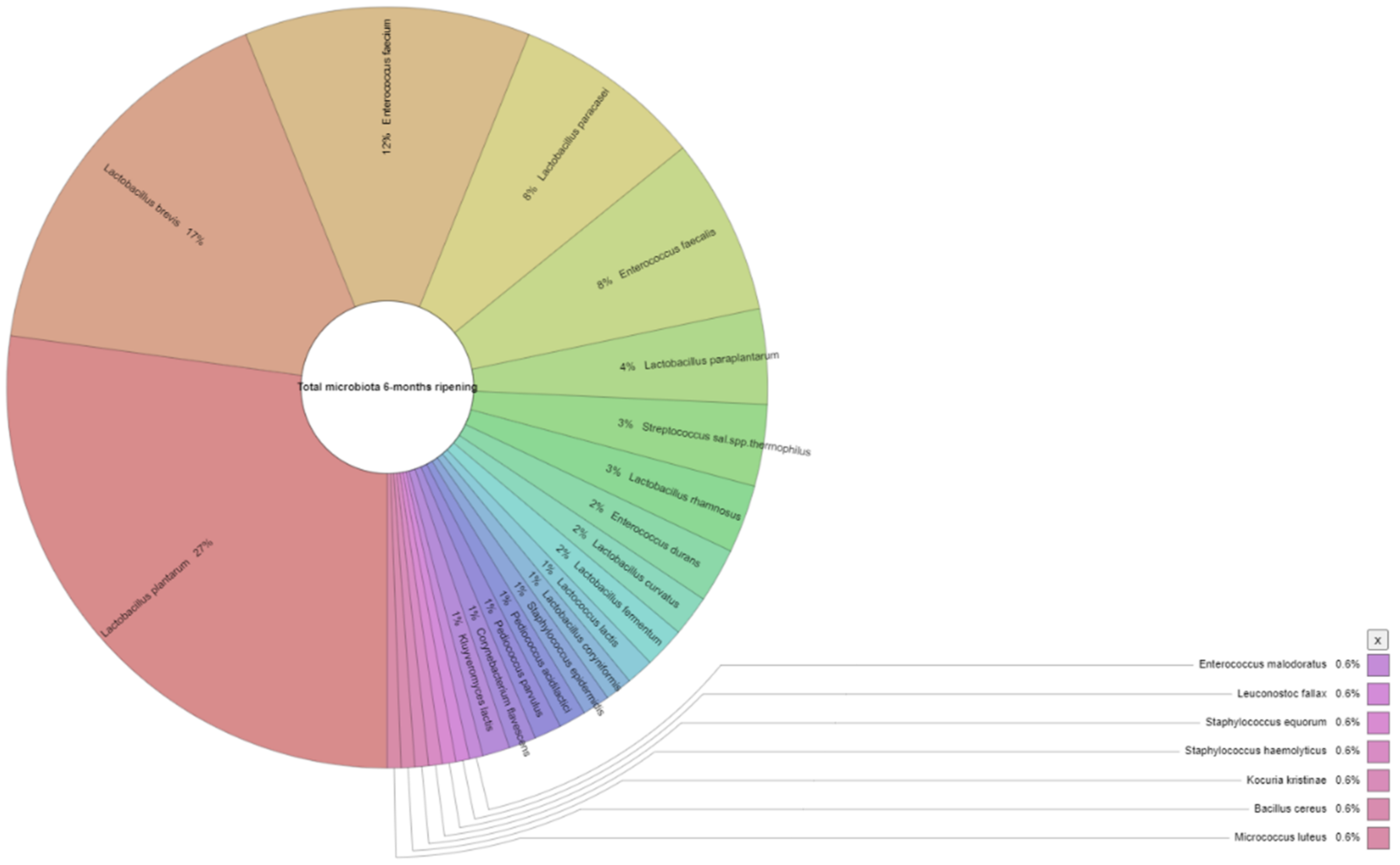 Applsci 11 05631 g003 Applsci 11 05631 g003