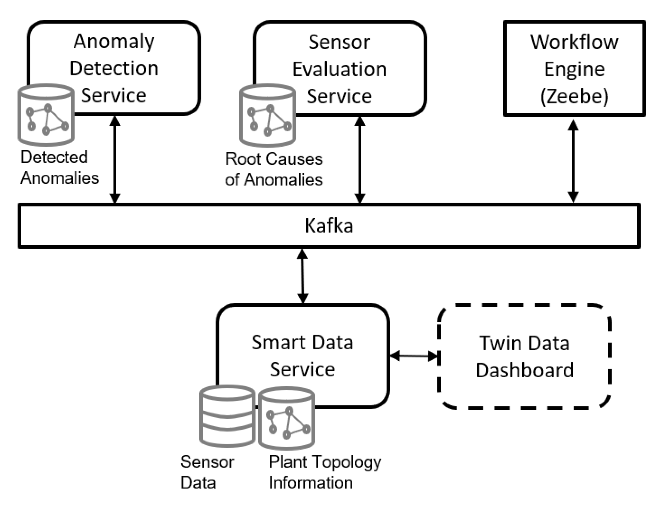 Applsci 11 05633 g002