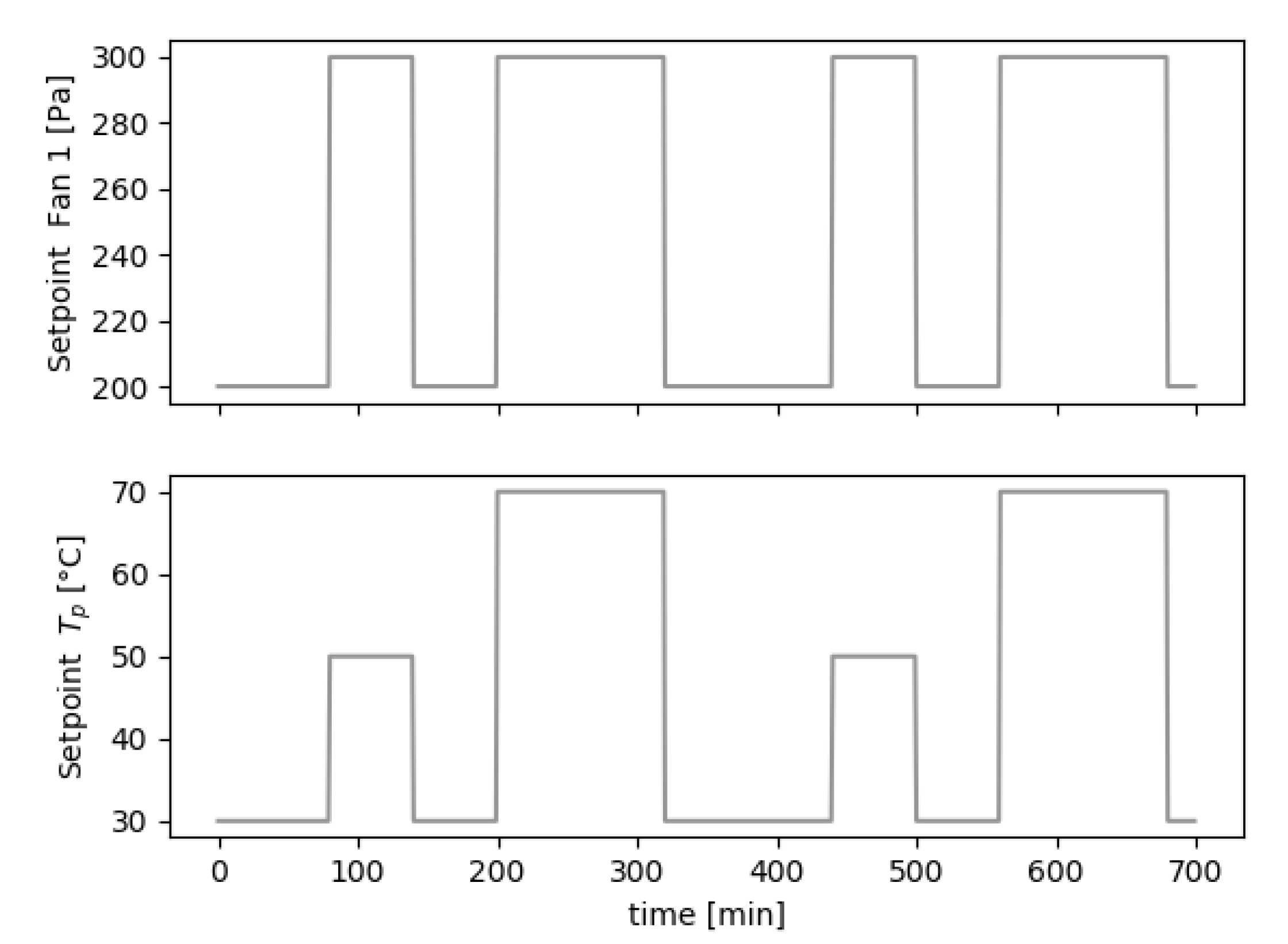 Applsci 11 05633 g004