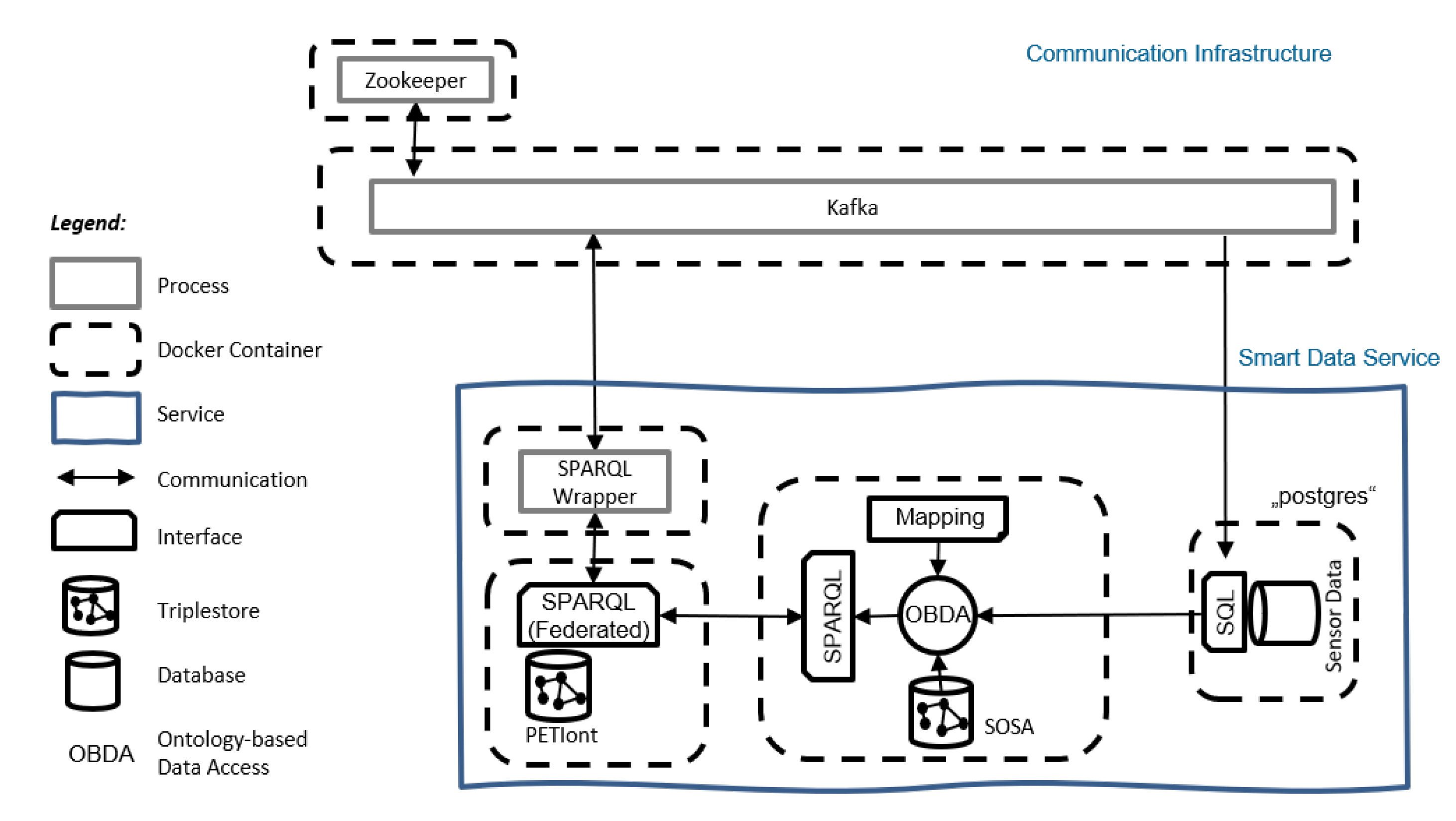 Applsci 11 05633 g005