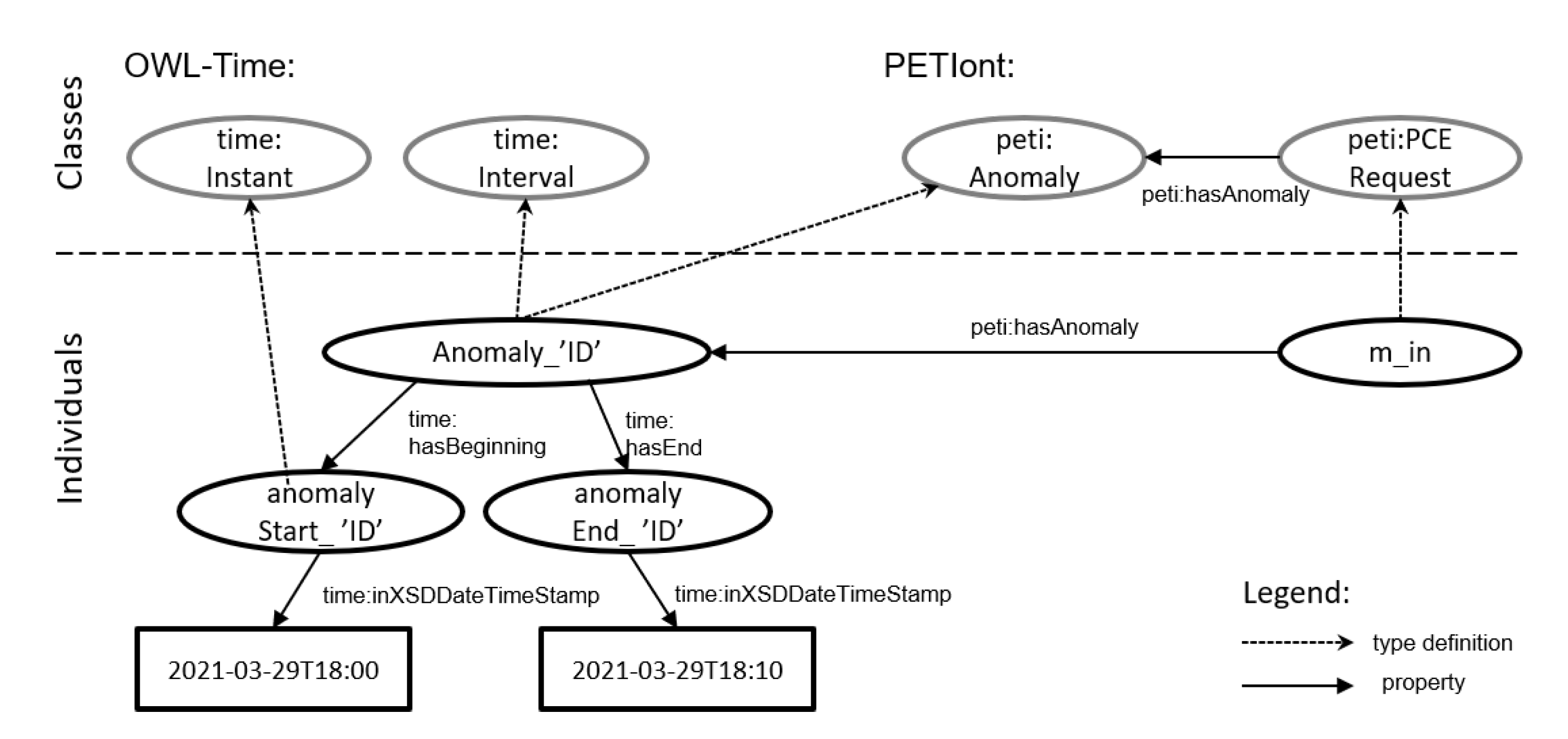 Applsci 11 05633 g007