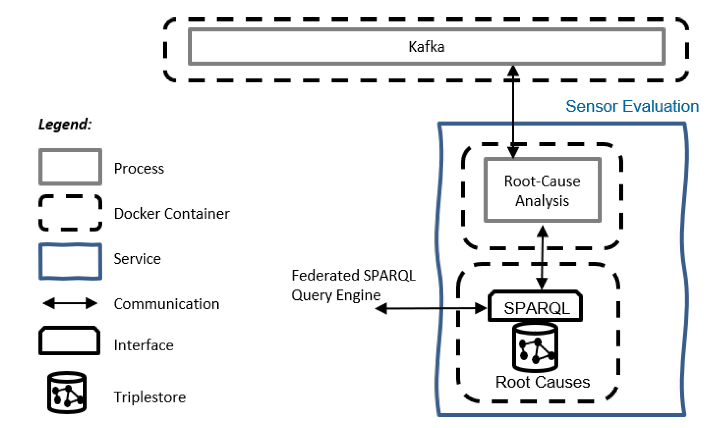 Applsci 11 05633 g008